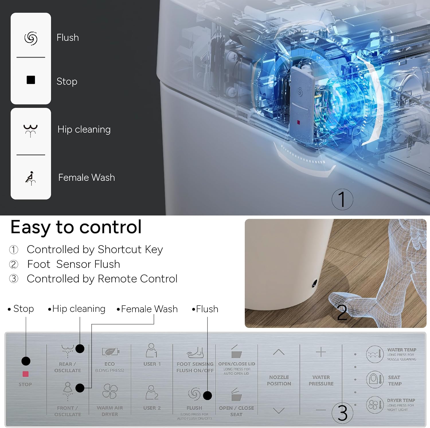 ADA Smart Toilet Bidet with Auto Open Close Heated Seat(K050Pro) | Bidet Toilet with Tank, 1000g MaP Quiet Flush, Comfort ADA Seat, Foam Shield, Dryer, Foot Sensor, Auto & Blackout Flush