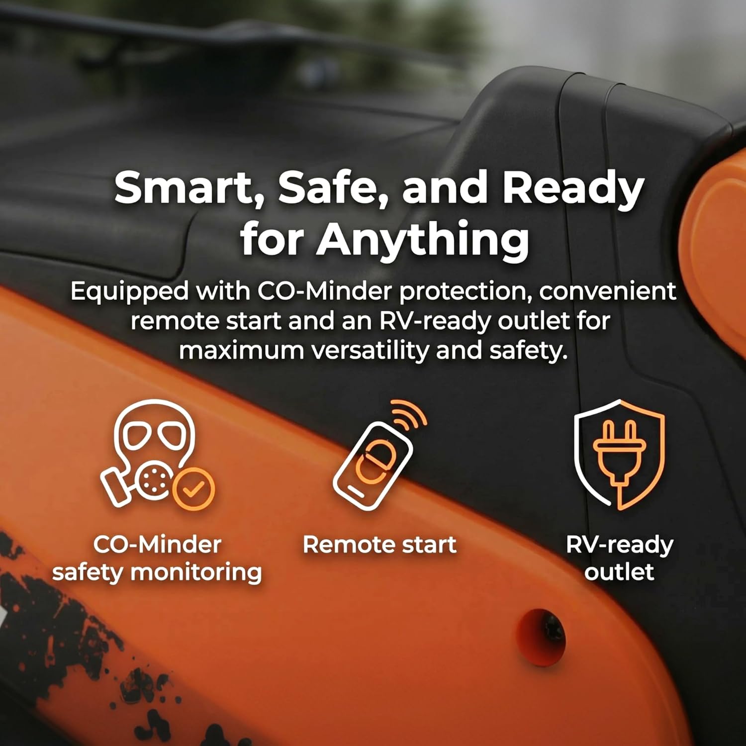 LIFAN 6900W Inverter Generator for Home Backup, 120/240V, Remote Start | 5500W Rated Gas Power, Pure Sine Wave, CO-Minder, RV Ready, Up to 14H at 25% Load