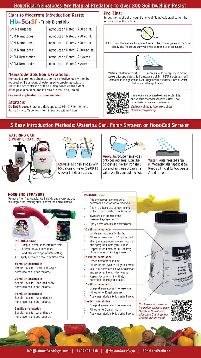 NaturesGoodGuys - Triple Blend Beneficial Nematodes HB+SC+SF (50 Million)