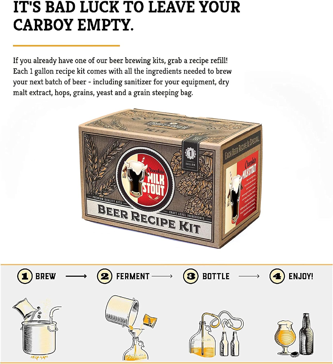 Craft A Brew Recipe Kit - Oktoberfest Ale Refill - 1 Gallon - Ingredients for Home Brewing Beer