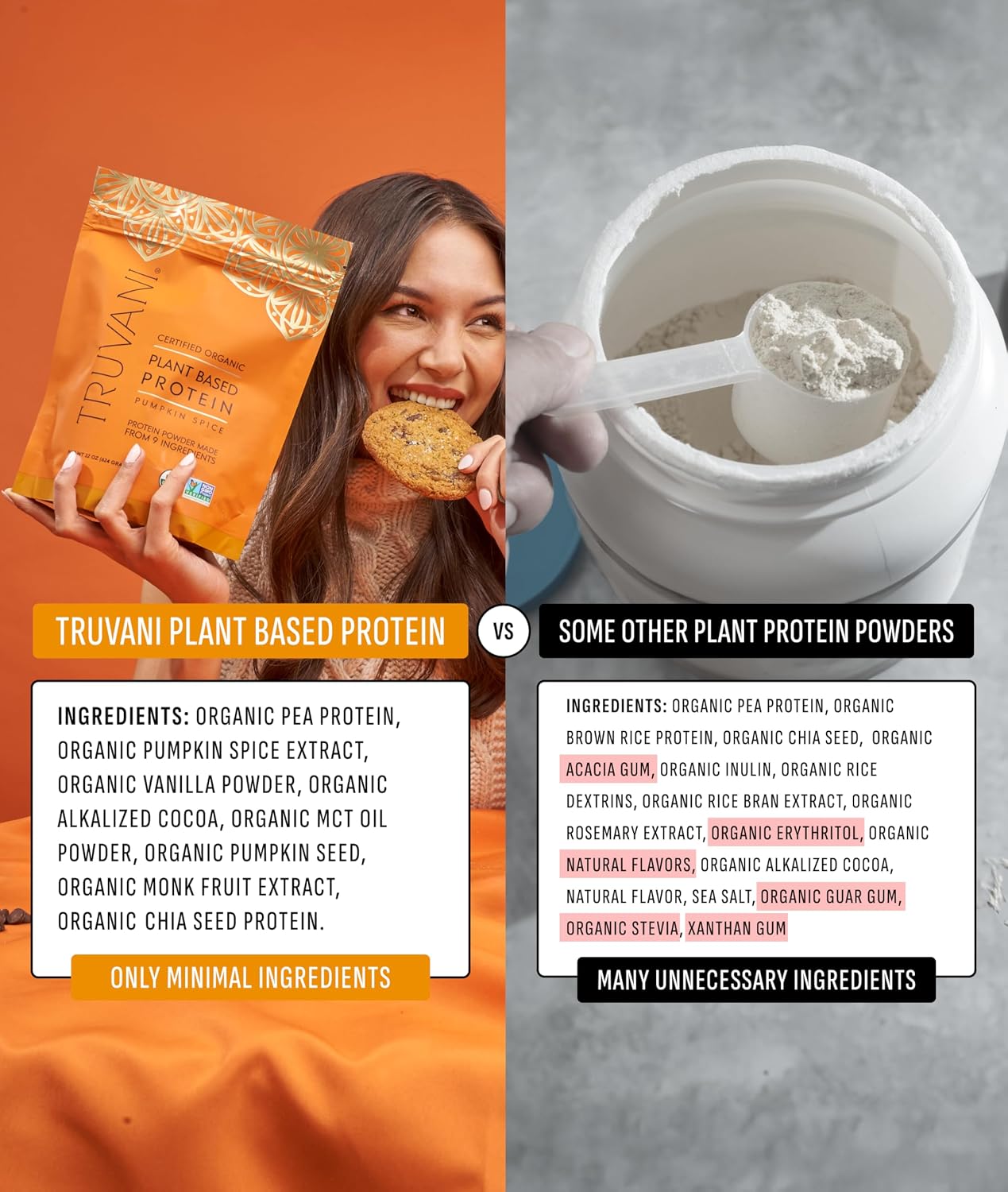 Truvani Organic Plant Based Protein Powder | Chocolate | 1 Serving