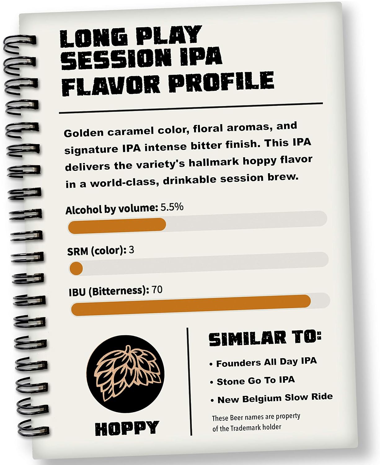 Mr. Beer Long Play IPA 2 Gallon Homebrewing Refill
