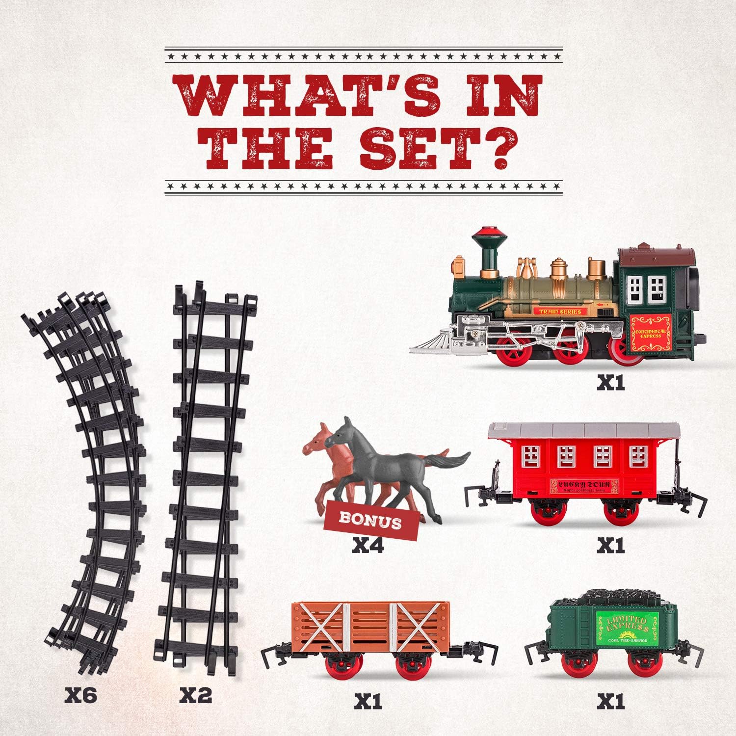Electric Train Set for Kids Ages 4-8 | Train Set for Kids Ages 4-8 | Battery Powered Trains Sets with Lights & Sounds, Steam Locomotive Engine