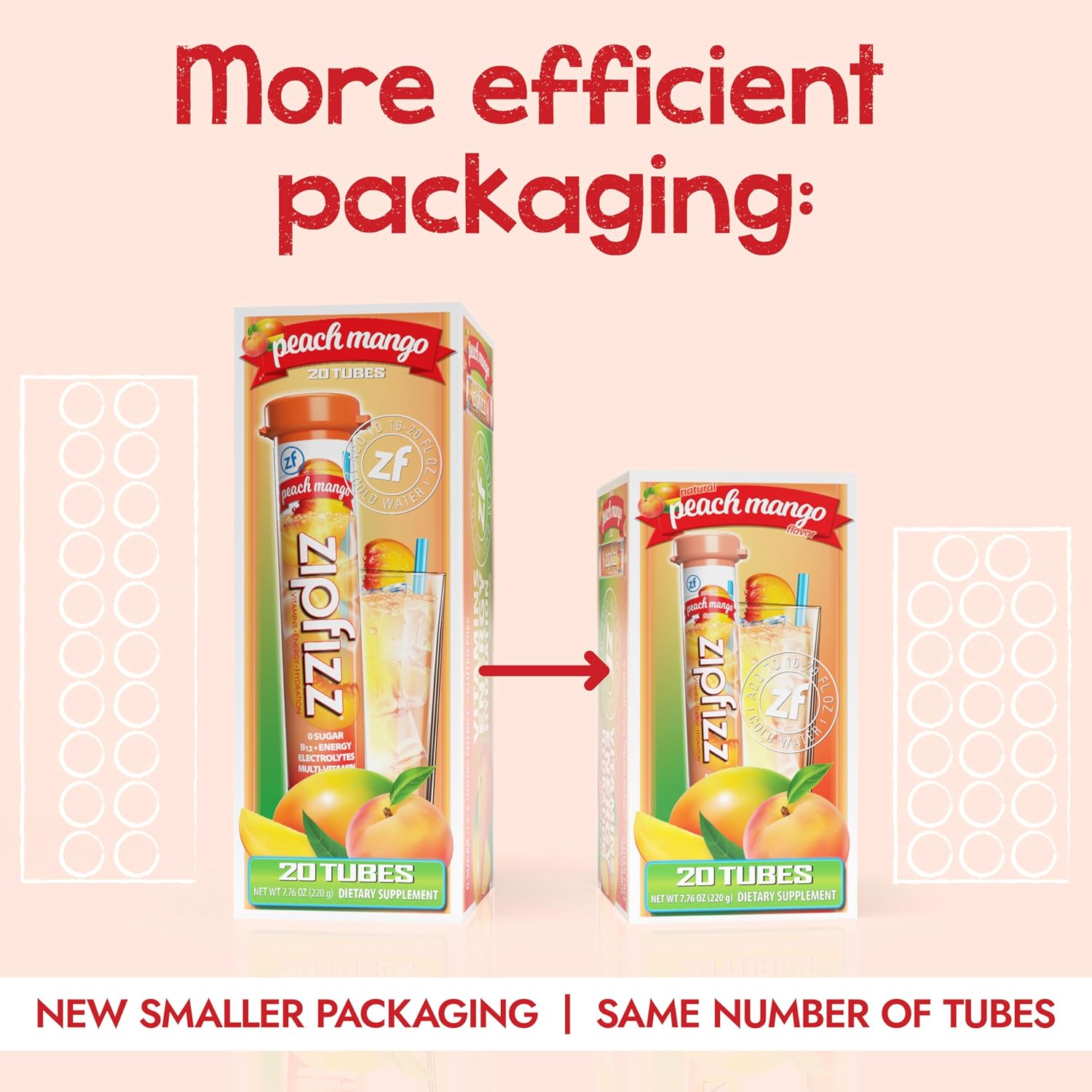 Zipfizz Energy Drink Powder, 20 Pack B12 Electrolyte - Pink Lemonade | Hydration tubes with vitamin drink benefits, 100mg caffeine, B12, electrolytes, & no artificial sugar for active lifestyle