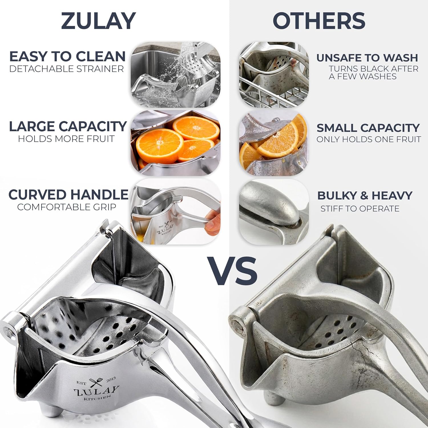 Zulay Kitchen Manual Fruit Juicer