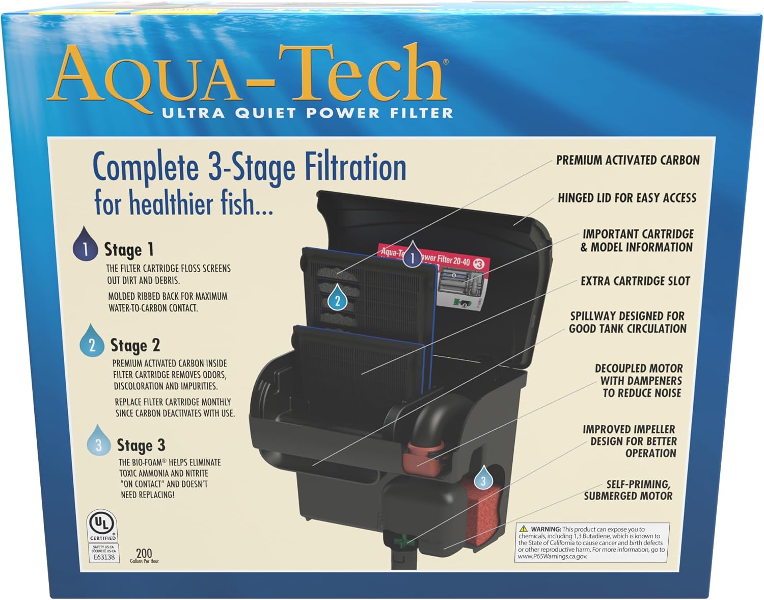 Aqua-Tech Ultra Quiet Power Filter, For Aquariums 20-40 Gallons