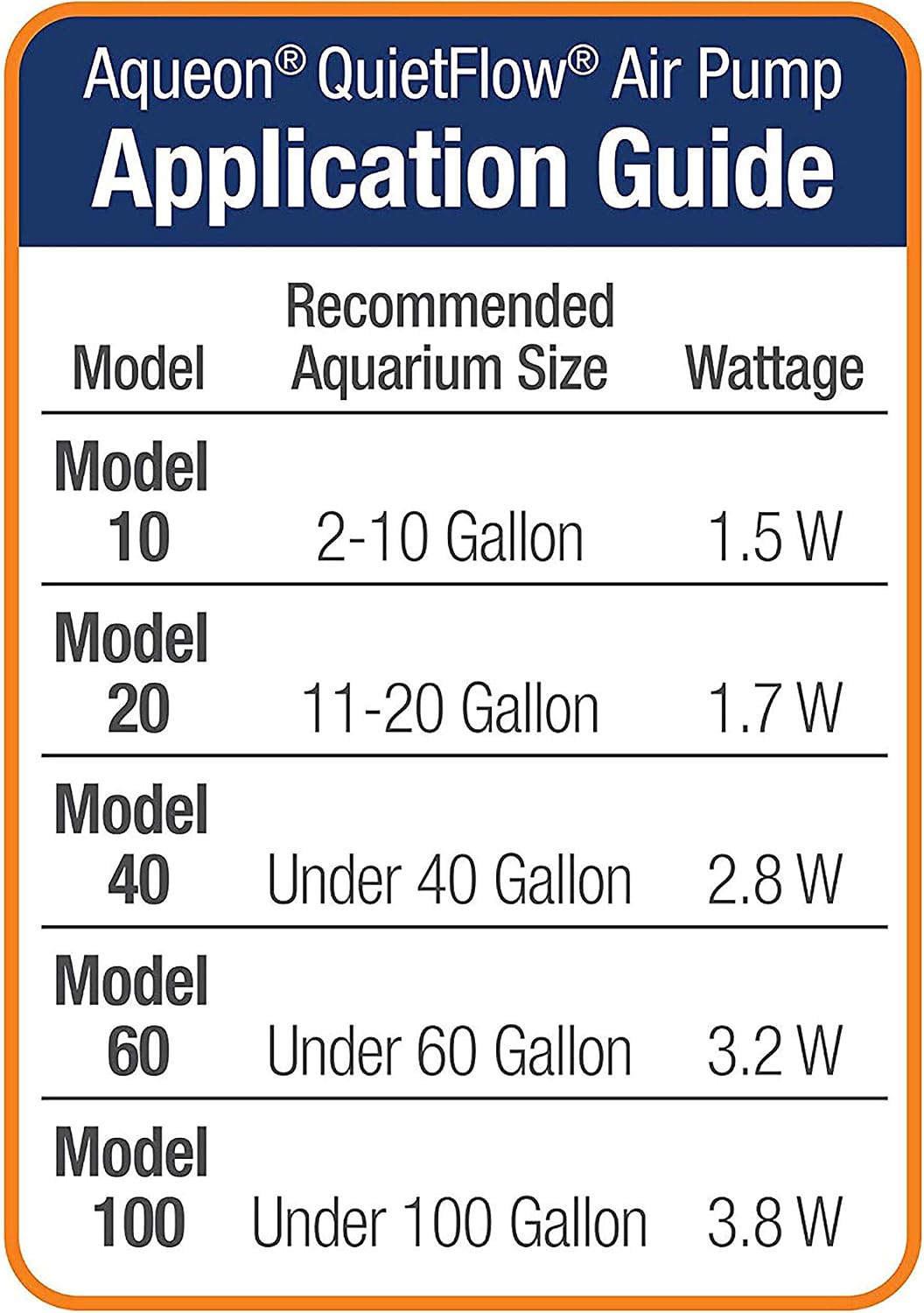 Aqueon QuietFlow Aquarium Air Pump 10, For 2-10 Gallon Tanks, Black
