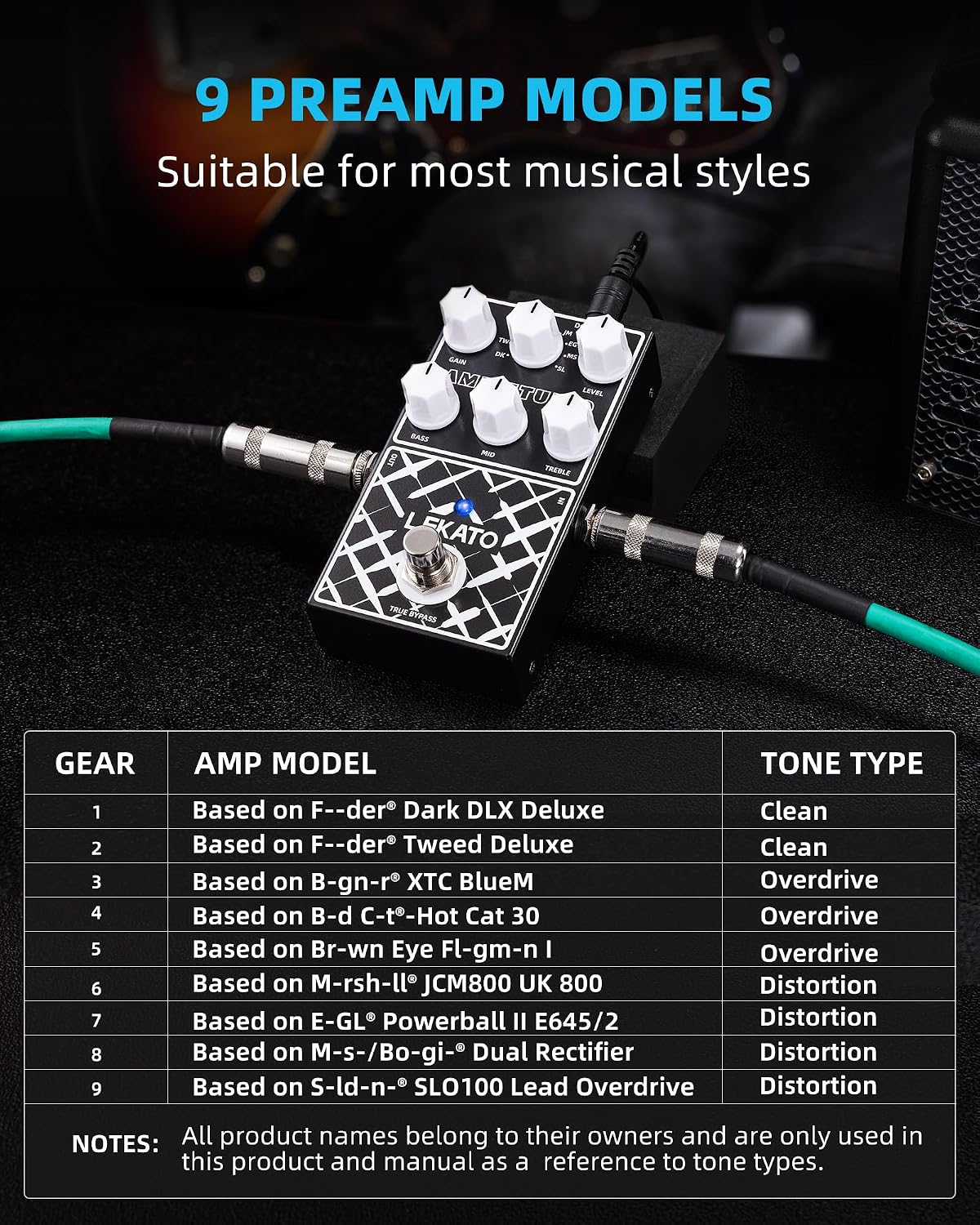 LEKATO Looper Guitar Pedal Guitar Loop Pedal Tuner Pedal 9 Loops 40 Minutes Record Time Unlimited Overdubs for Electric Guitar Bass (Black)