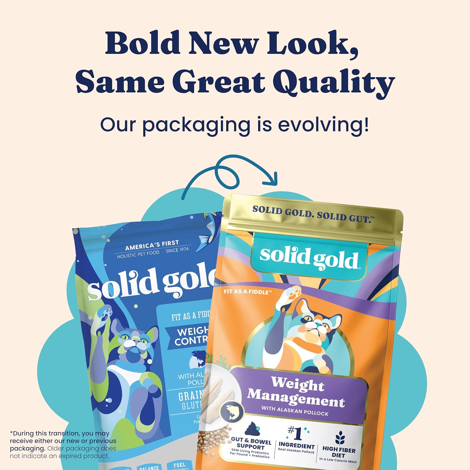 Solid Gold Dry Cat Food for Indoor Cats of All Ages - W/Lamb, Brown Rice, Barley, Probiotics & Fiber for Gut Health- Holistic & Healthy Cat Kibble for Kittens & Adults - Dry Kibble for Cats - 4 LB