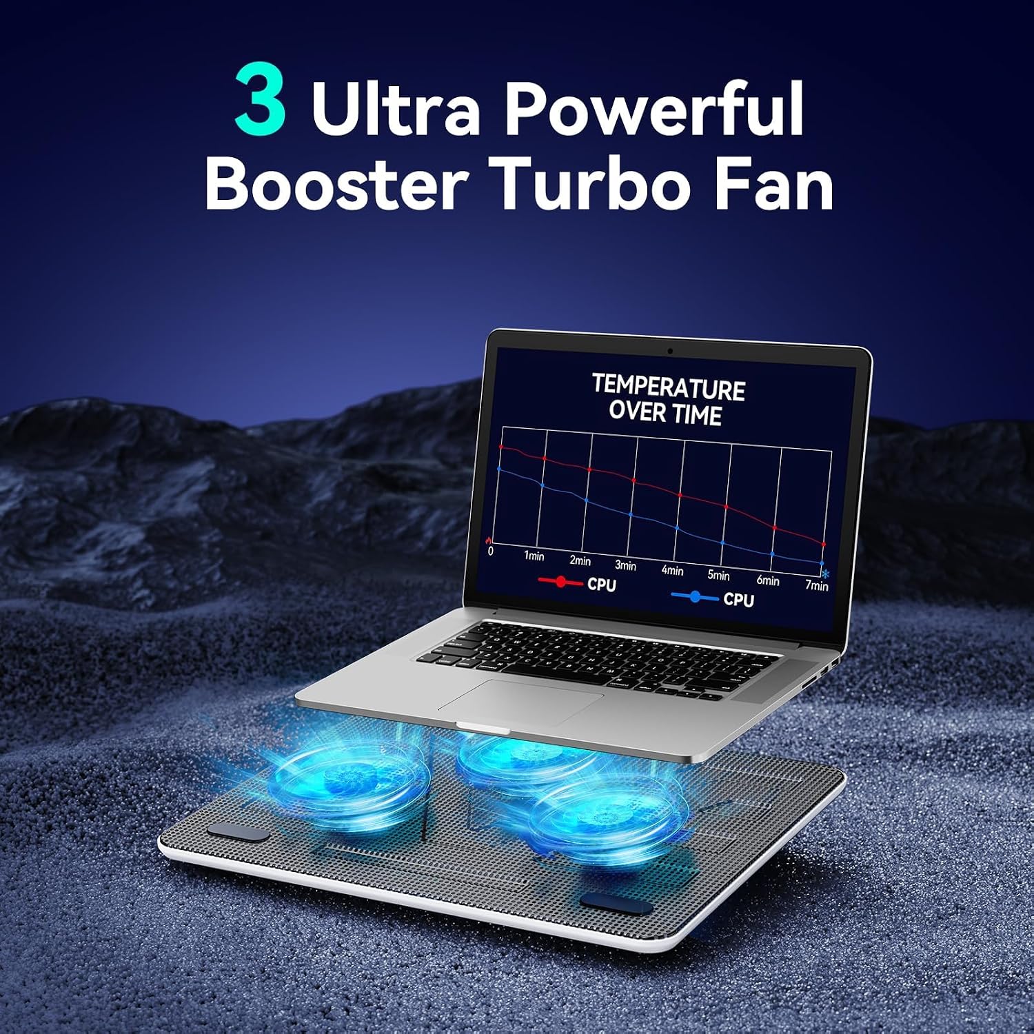 TECKNET Laptop Cooling Pad, Portable Slim Laptop Cooler for 12"-17" Laptops | 60% High-Efficiency Cooling, Whisper-Quiet Design, Dual USB Ports, LED Working Indicator, Alloy Material Mesh