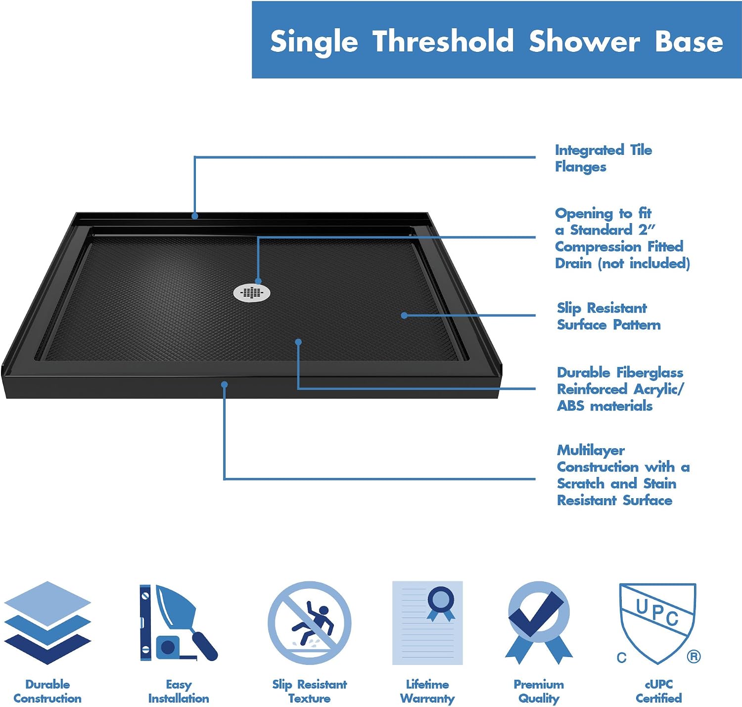 DreamLine SlimLine 32 in. D x 32 in. W x 2 3/4 in. H Center Drain Single Threshold Shower Base in White, DLT-1132320
