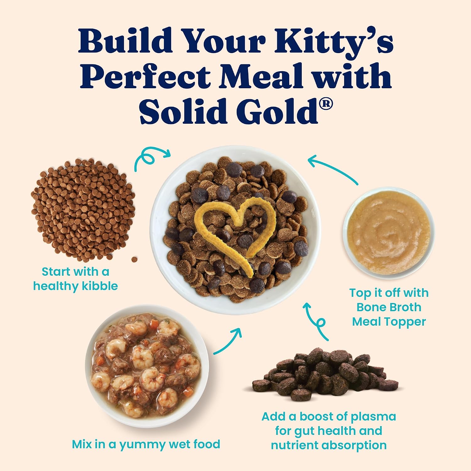 Solid Gold Bone Broth Cat Food Topper, Tuna, Lickable Pouches, 12ct