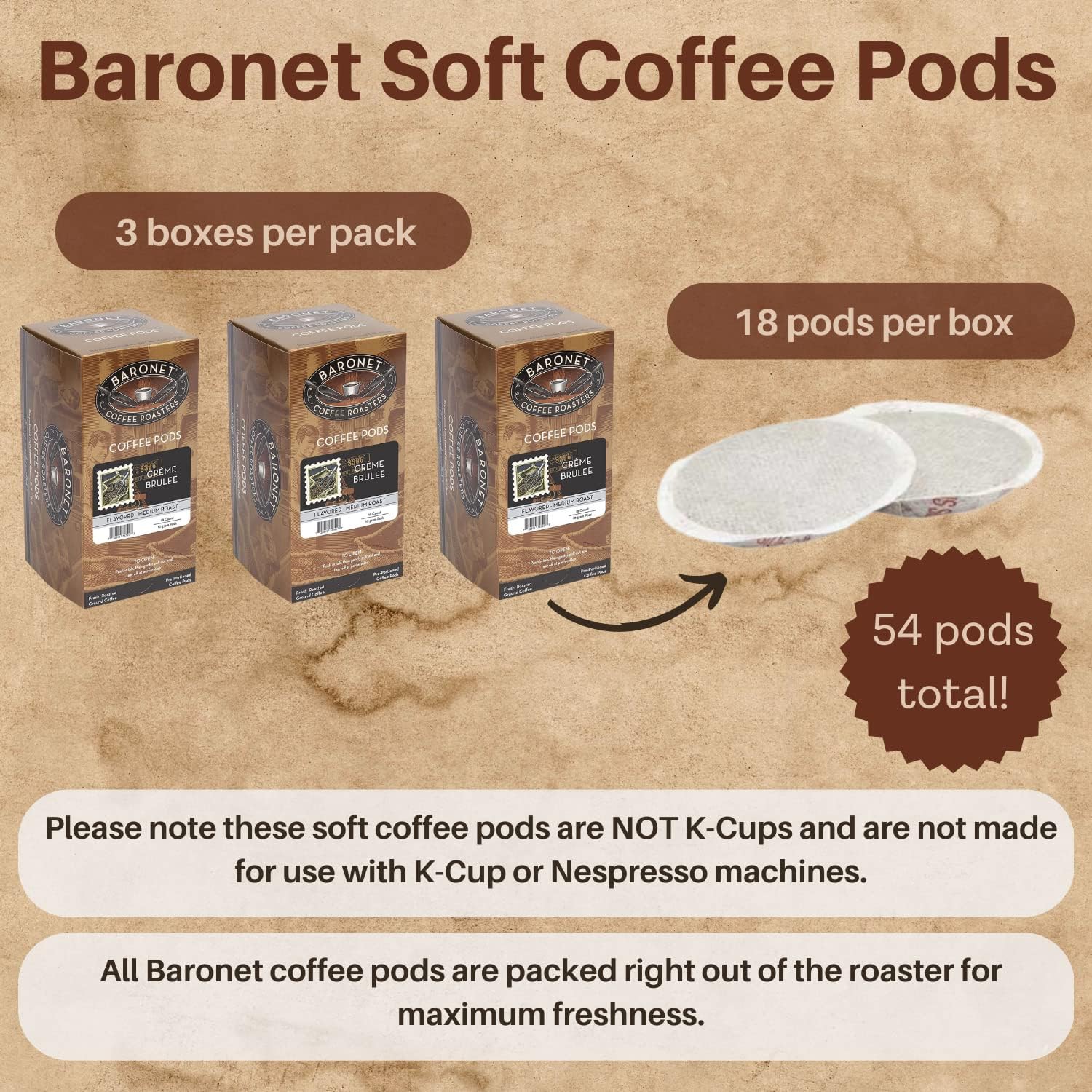 Baronet Coffee 10 Gram Coffee Pods, Breakfast Blend, 54 Pods | Light Roast, 100% Arabica Coffee, Regular Strength, 3 Boxes of 18 Individually Wrapped Single Serve Pods