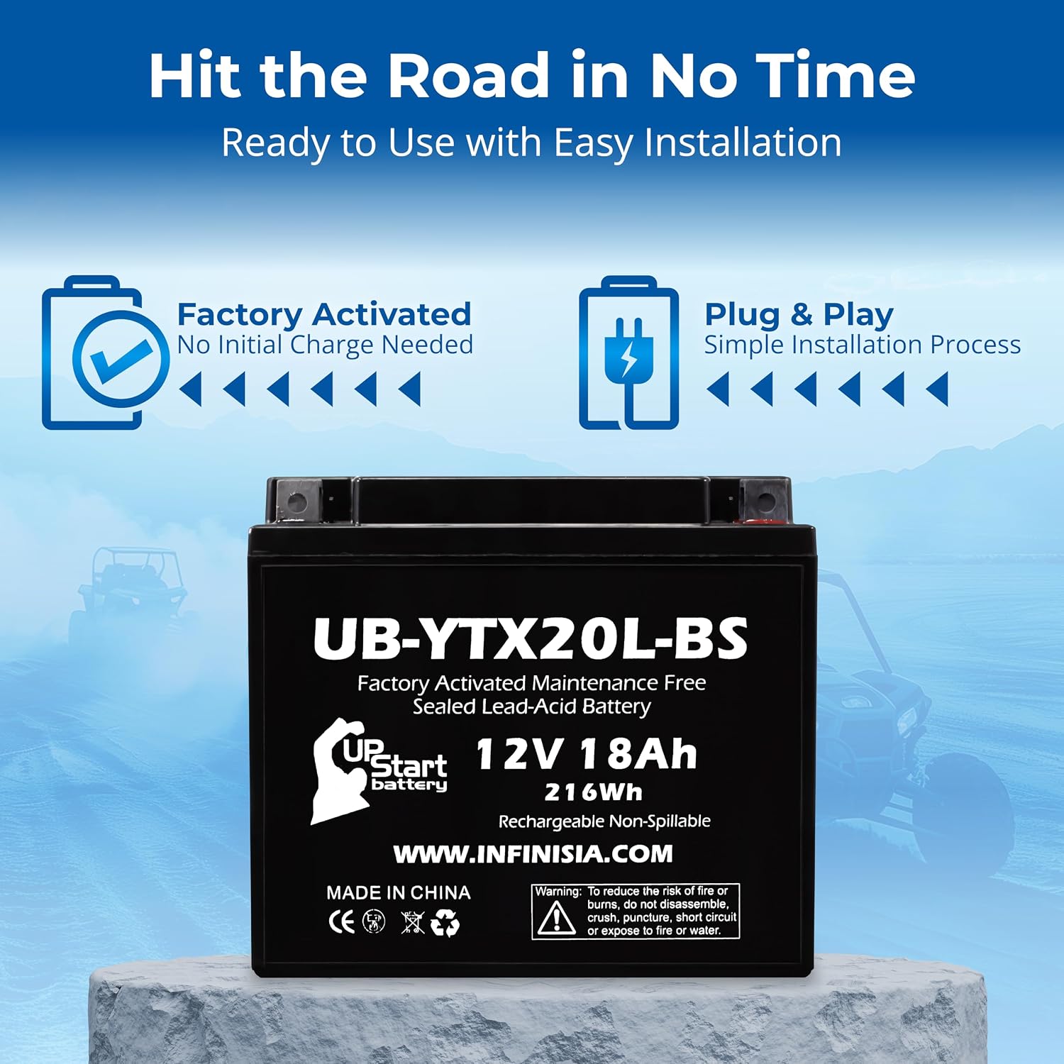 Replacement for YTX20L-BS Battery 12V 18AH SLA - Compatible with 2010 Triumph Thunderbird 1600 CC Motorcycle, 2014 Polaris RZR 800 CC UTV