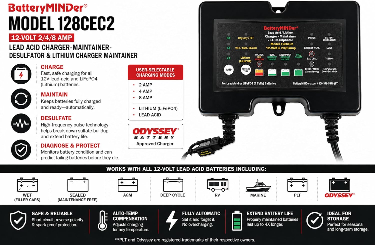 128CEC2 12V 2/4/8 Amp Smart Trickle Charger, Automatic Battery Maintainer & Desulfator for Lead Acid & LiFePO4 Batteries, AGM, Marine, RV & Odyssey