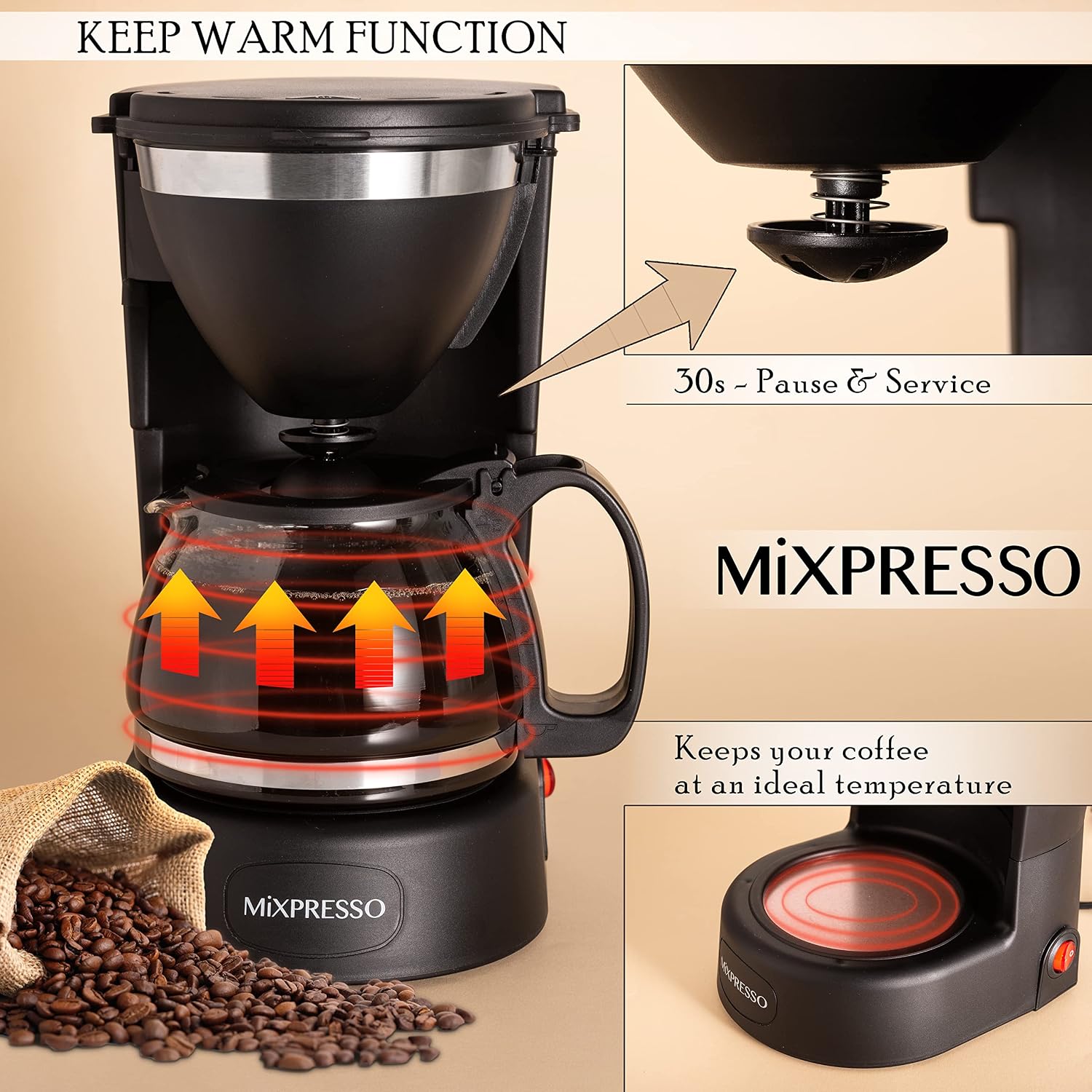 Mixpresso 5 Cup Drip Coffee Maker, Coffee Pot with Reusable Filter, Black | Glass Carafe Coffee Machine with Auto-Off, Anti-Drip, Water Window and Easy On/Off Switch for Convenient Everyday Brewing