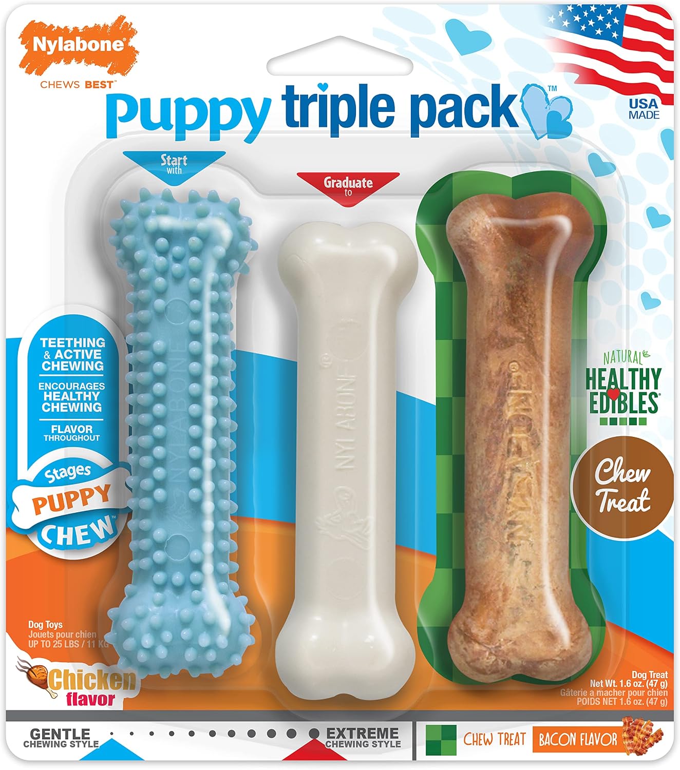 Nylabone Puppy Pacifier Chew Toy, Teething Toys for Puppies up to 25 lbs | Puppy teething toys with bacon flavor, soft material, textured nubs massage gums