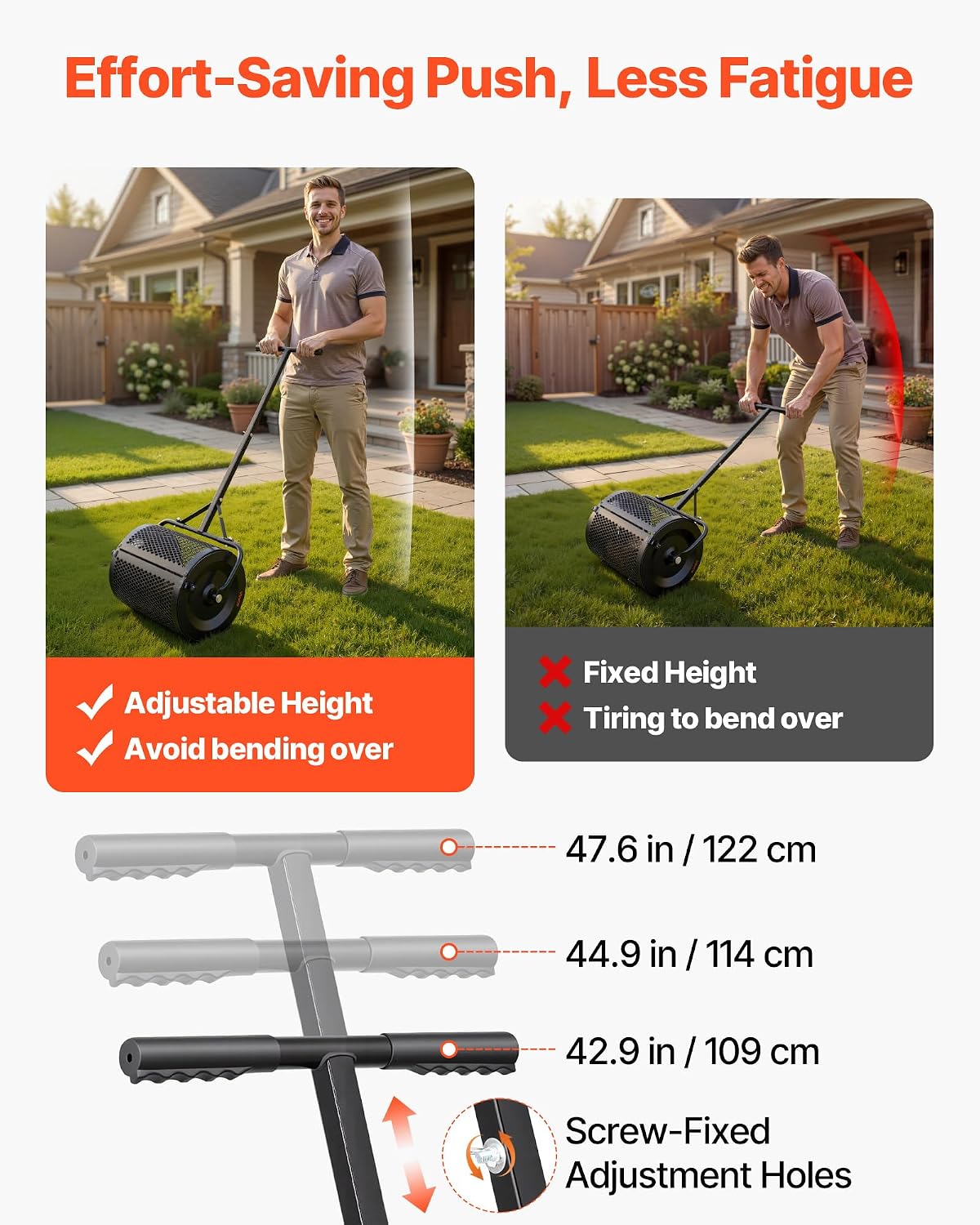 VEVOR Compost Spreader, 36" Wide Peat Moss Spreader with Push/Tow Handle, 4 Heights Adjustable, Powder-Coated Steel Garden Peat Moss Roller, Heavy Duty Grass Seed Roller for Planting Seeding, Black