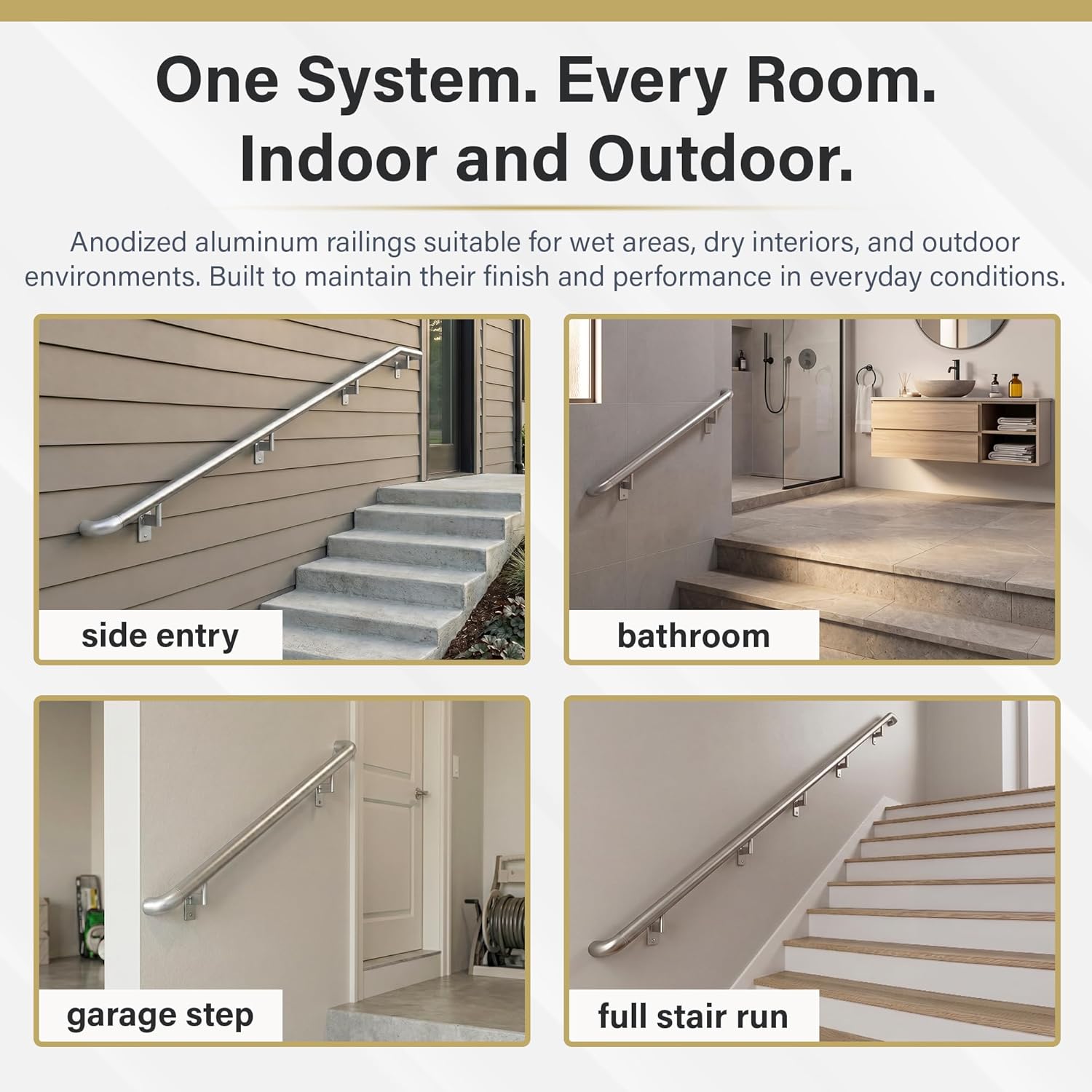 Promenaid Silver 5ft ADA Handrail Kit - Complete Indoor/Outdoor Stair Handrail - 1.6" Round Satin-Anodized Aluminum Railing with 3 Silver Painted
