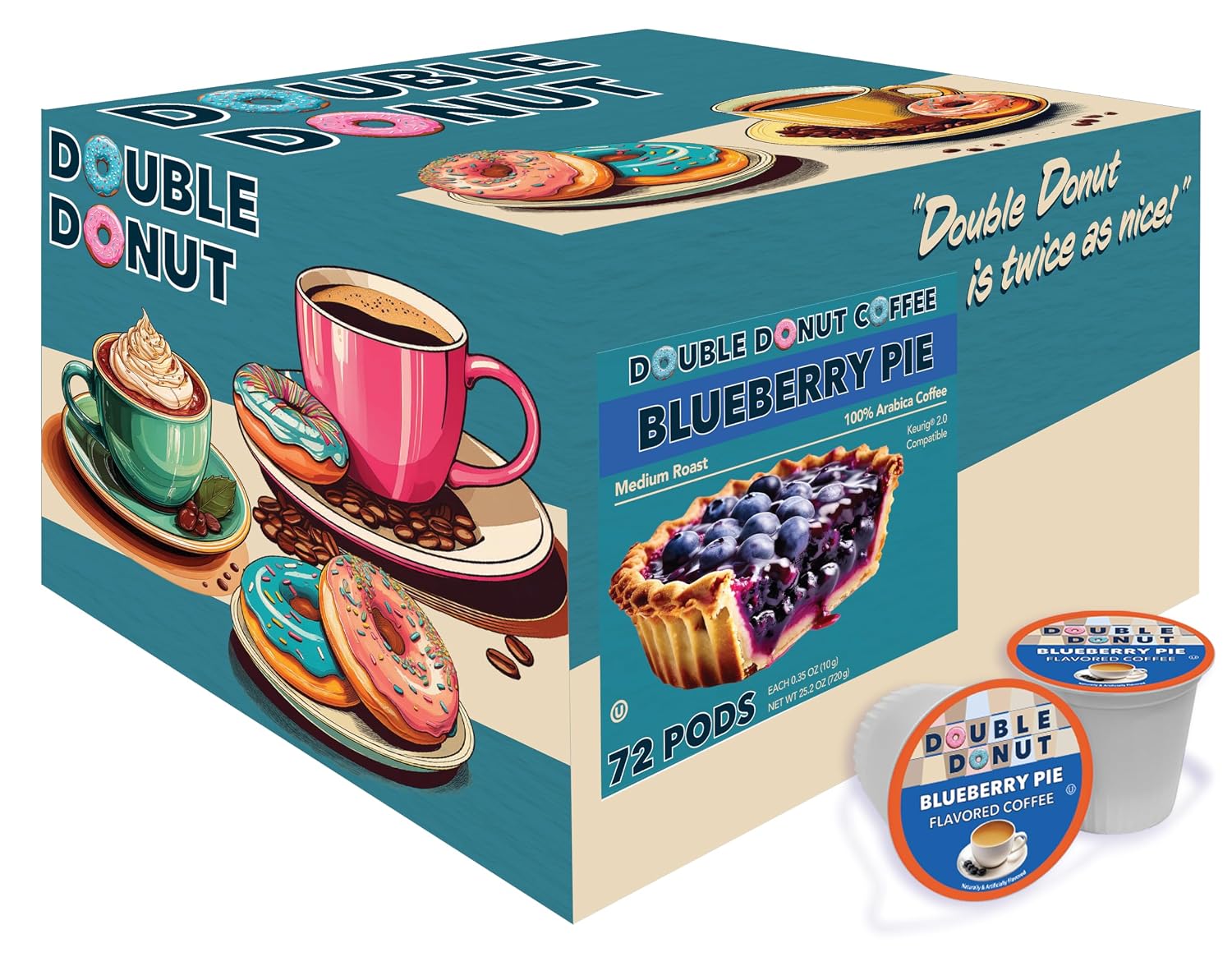 Double Donut Coffee Breakfast Blend Coffee Pods, Light Roast Coffee in Recyclable Single-Serve Pods for Keurig K Cups Brewer Machines, 80 Count Bulk Pack, original version