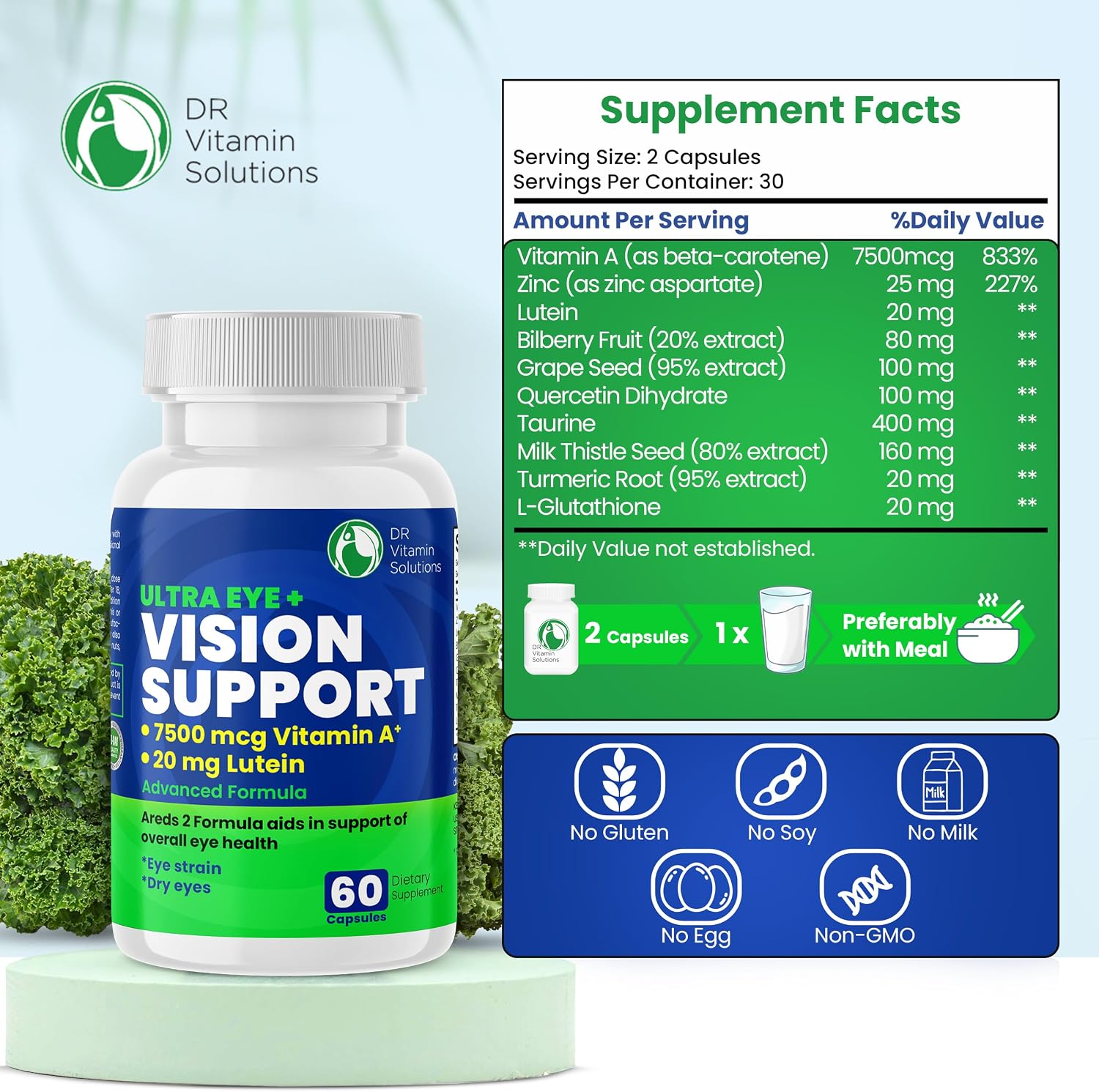 AREDS 2 Eye Vitamins - Lutein and Zeaxanthin for Macular Health, Bilberry