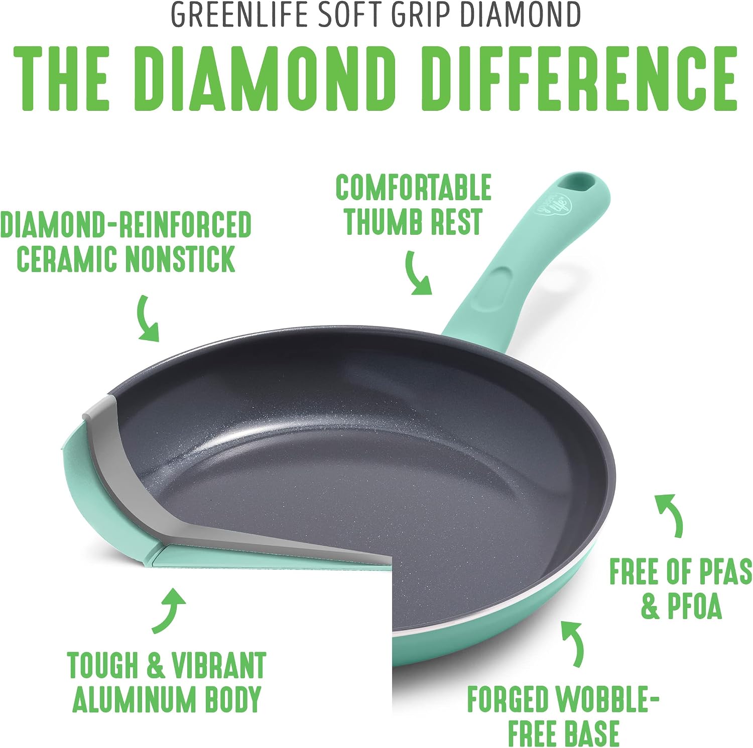 GreenLife Soft Grip Healthy Ceramic Nonstick, 15 Piece Cookware Pots and Pans Set, Induction, PFAS-Free, Dishwasher Safe, Turquoise