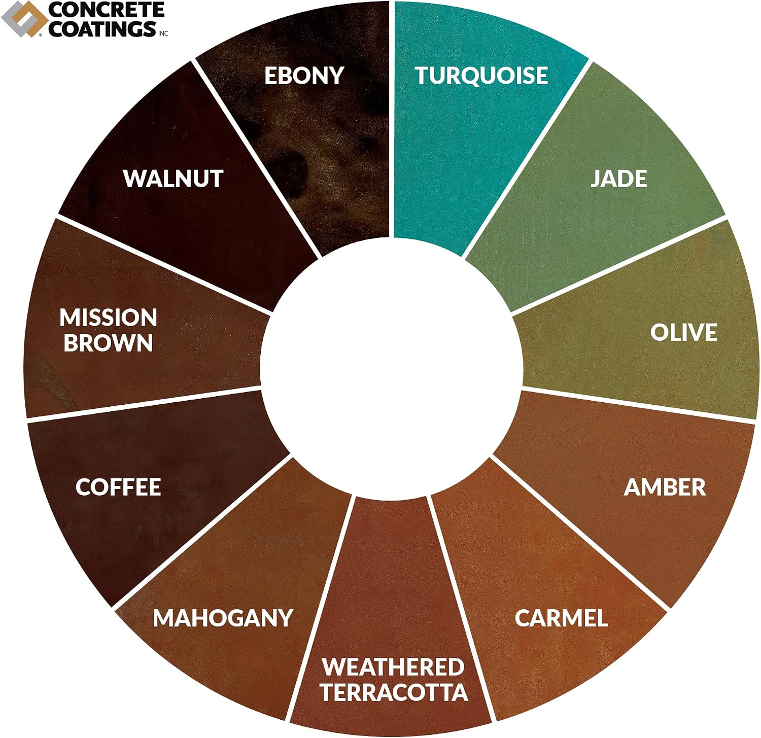 CC Concrete Coatings Vivid Acid Stain for Concrete | Weathered Terracotta | 4 oz Tester