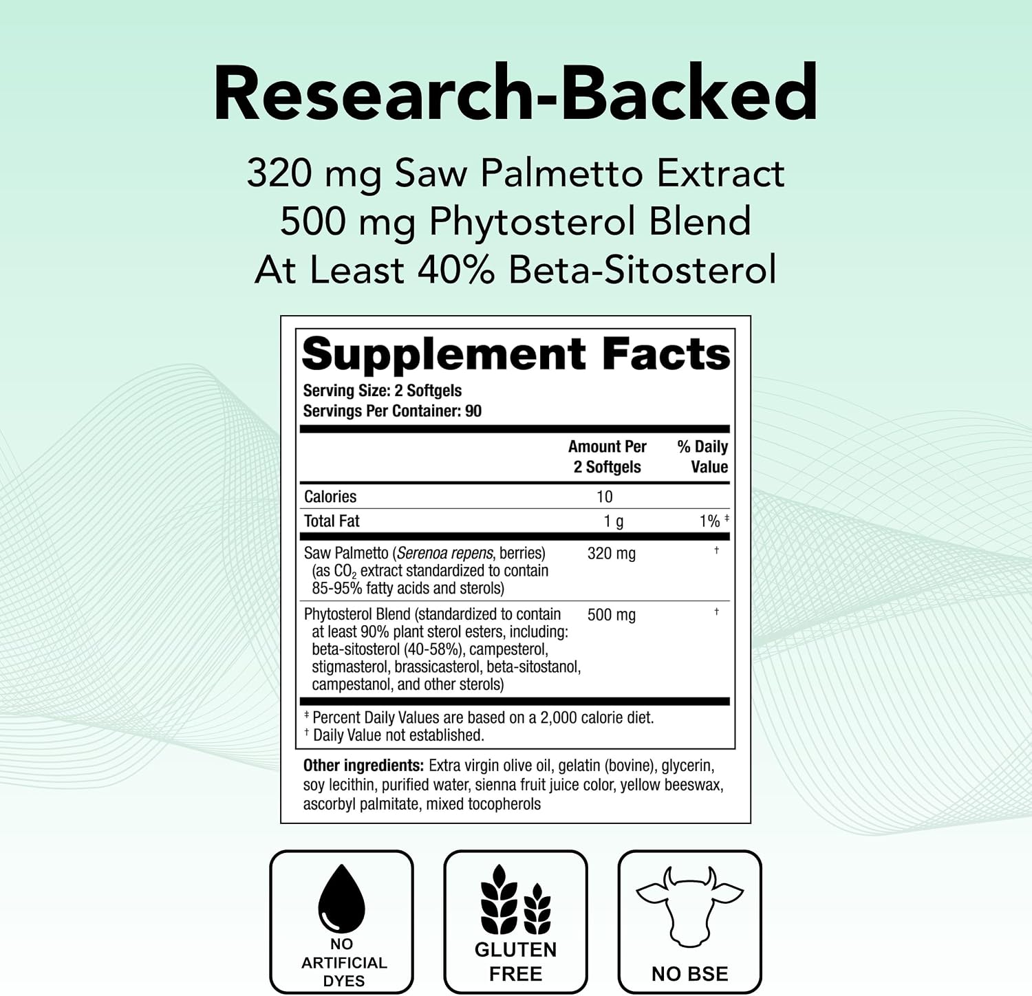 Theralogix Prostate SR Saw Palmetto & Beta-Sitosterol Supplement - Supports Healthy Urinary Tract Function in Men* - 90-Day Supply - NSF Certified