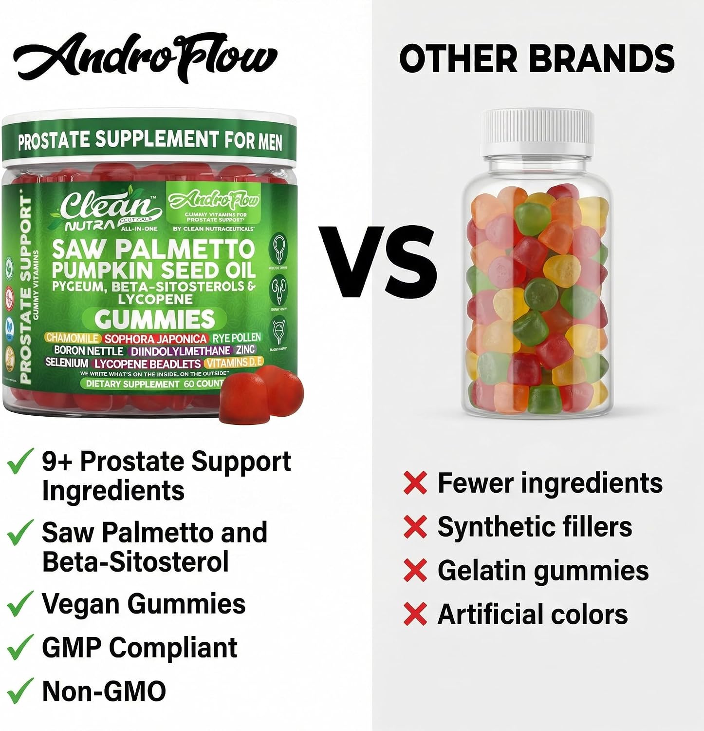 AndroFlow Saw Palmetto and Pumpkin Seed Oil Prostate Health Supplements for Men Pygeum Beta Sitosterol Lycopene Boron Zinc Selenium DIM Stinging