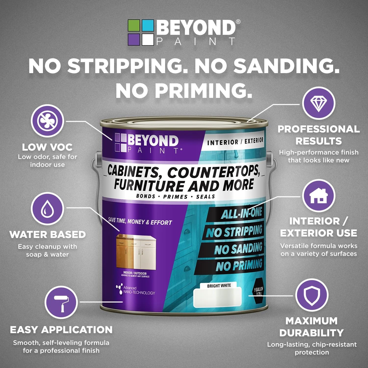 Beyond Paint BP37 Multi Purpose Sealer
