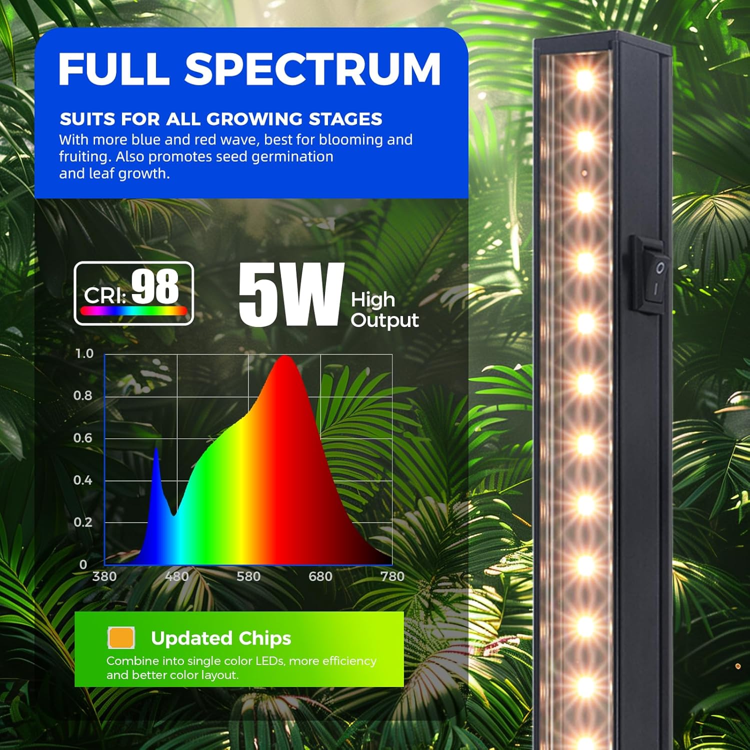 Barrina T5 Grow Lights for Indoor Plants, Full Spectrum, 2FT, 8 Packs