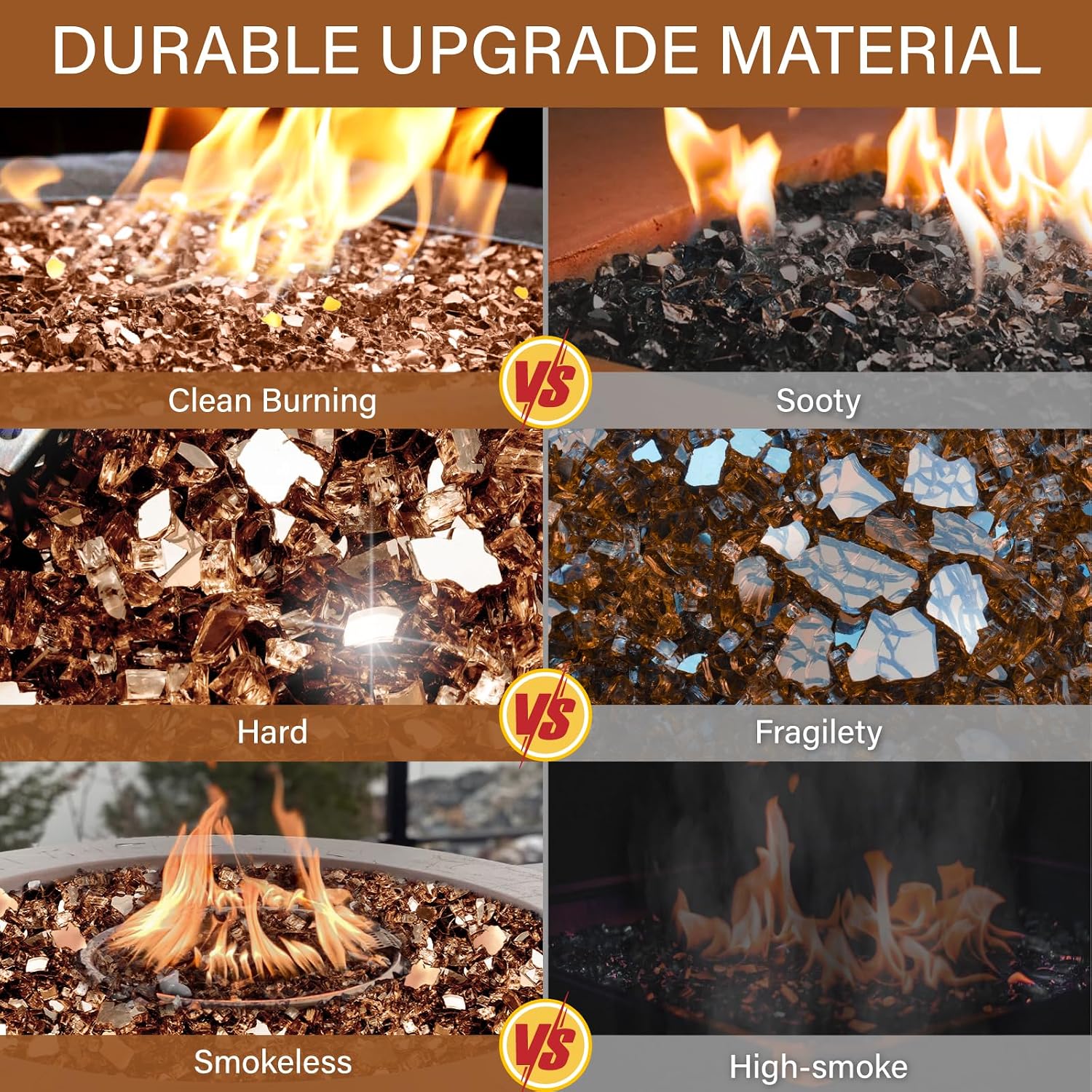 NUPICK 20 Pound Fire Glass, 1/2 Inch Reflective Fire Pit Glass