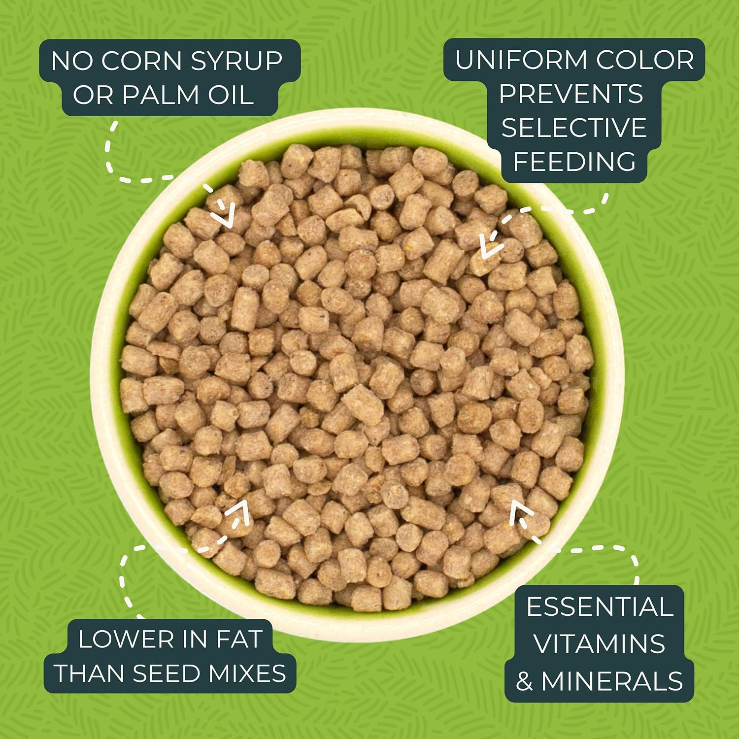 ZuPreem Sensible Seed Parakeet & Budgie Food, Variety Mixer, Small, 2 lb | Bird Food Mixer, Parrot & Parakeet Food, Budgie, Treats, Pellet Mix, Pumpkin Seeds, Safflower, Variety, Made in USA