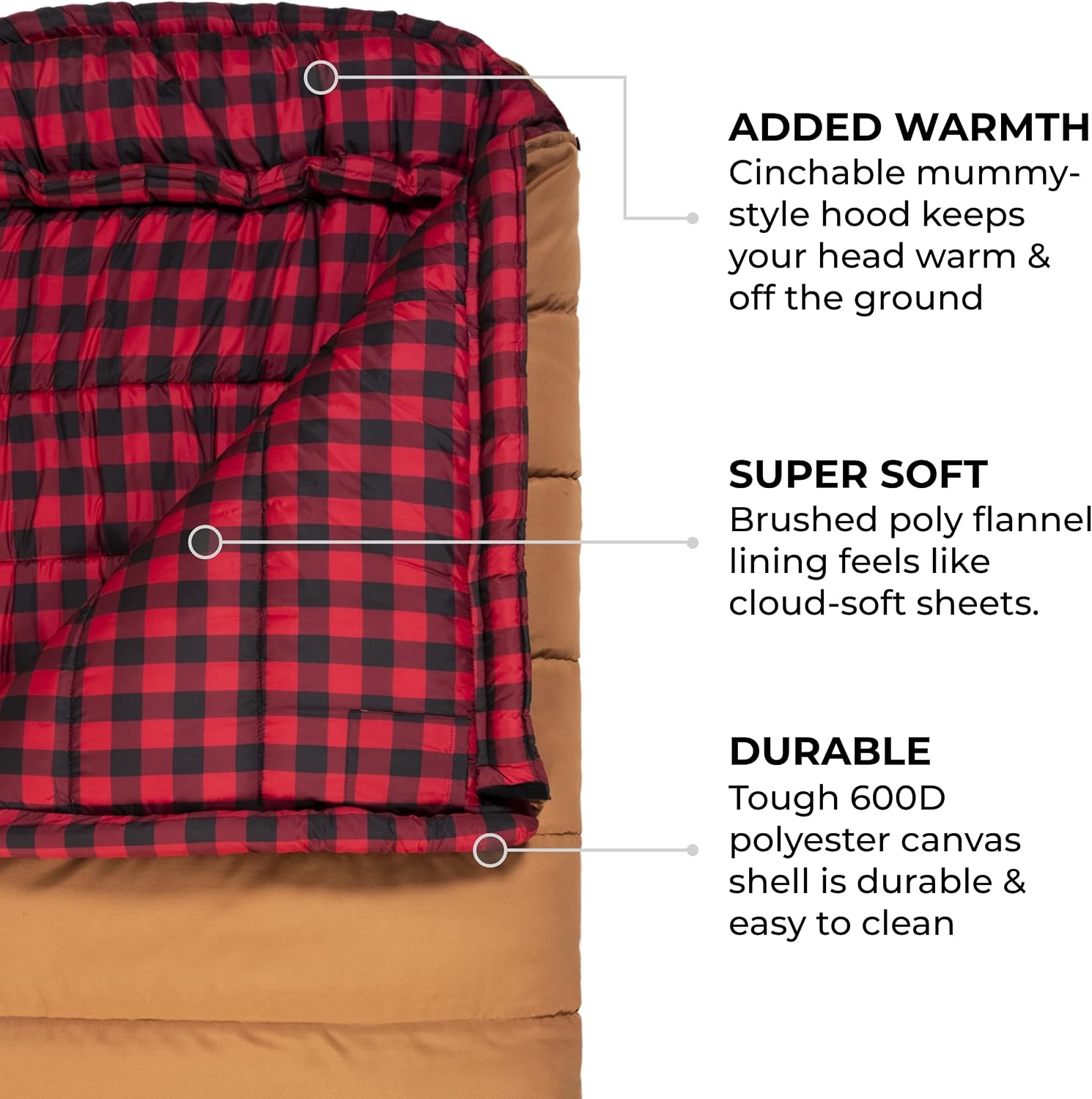 TETON Sports Deer Hunter Sleeping Bag, Warm and Comfortable Camping Sleeping Bag, Teton Tough Canvas Shell for Camping, Hunting, and Cold Weather