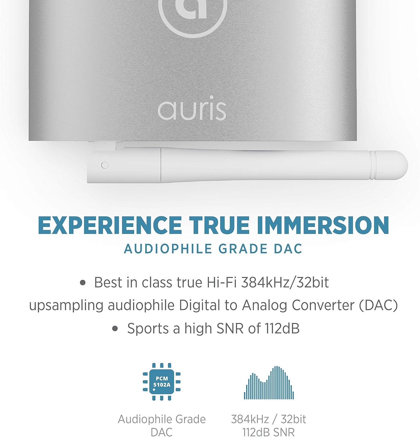 Blume HD Long Range Bluetooth 5.3 Music Receiver Hi-Fi Audio Adapter with Audiophile DAC, LDAC & AptX HD for Home Stereo, AV Receiver or Amplifier