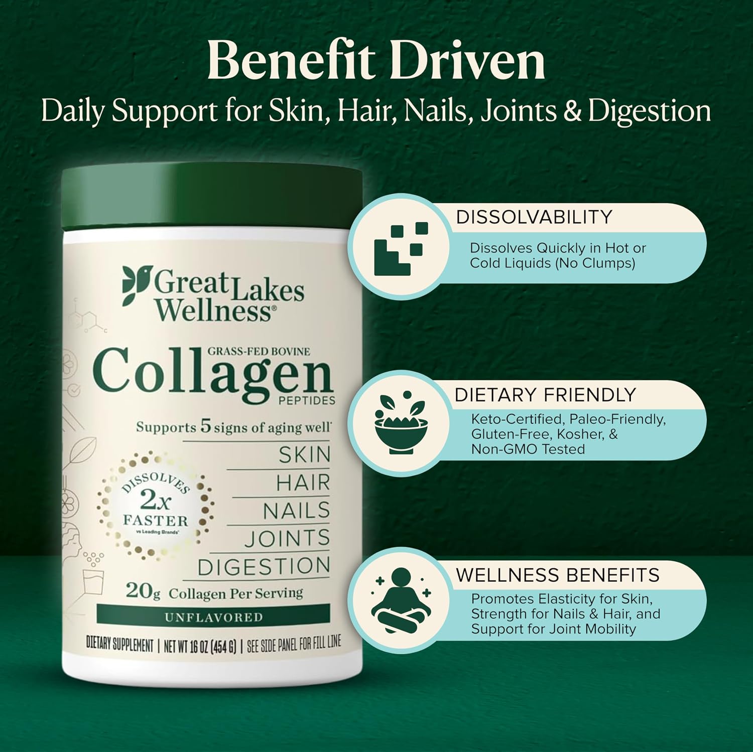 Great Lakes Wellness Collagen Peptides Powder – Supports Skin, Hair, Nails, Joints & Digestion – Hydrolyzed, Non-GMO, Keto & Kosher – Pure Collagen Protein (16 oz, 22 Servings) Packaging may vary
