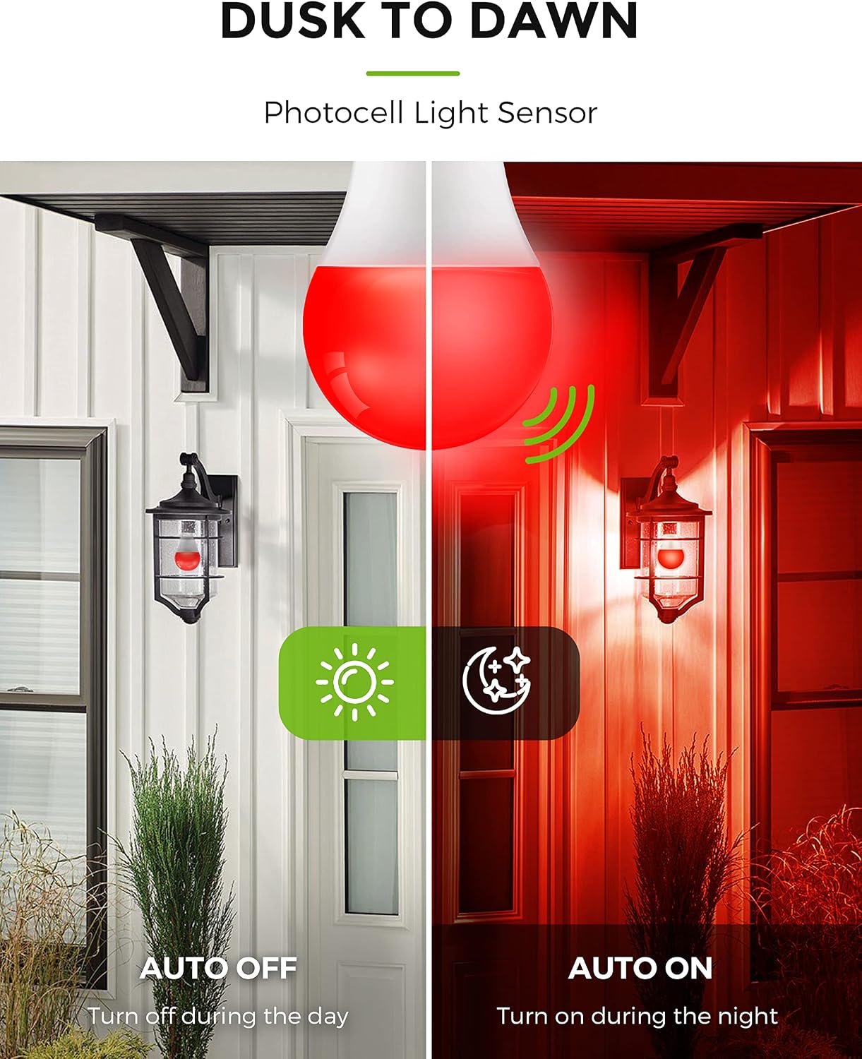LOHAS Dusk to Dawn Sensor Light Bulbs, 40W Equivalent LED Outdoor Lighting