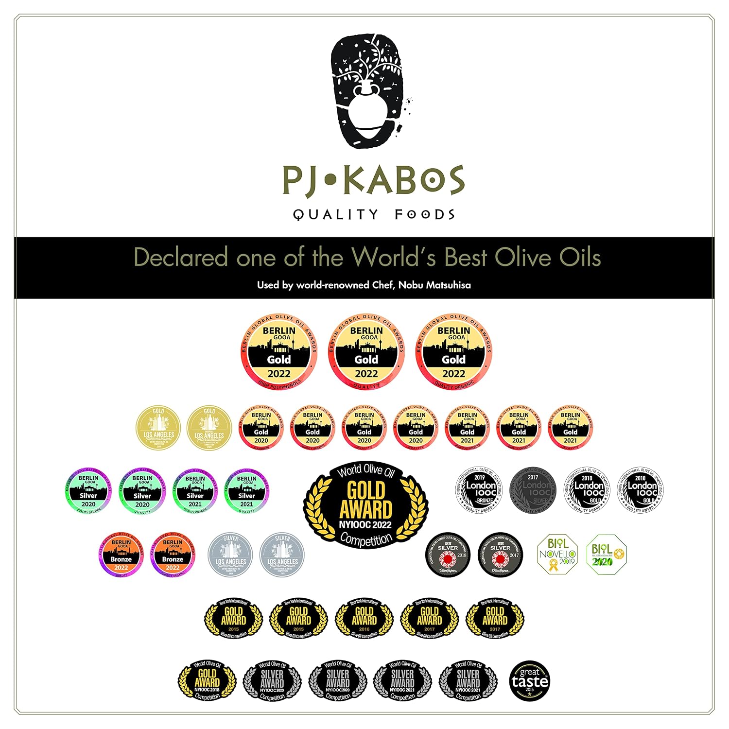 P.J. KABOS Fresh 2025/26 Harvest, High Phenolic (400+mg/kg), Natural Greek Extra Virgin Olive Oil, Kosher, Greece, Cold Extracted, 16.9 oz Tin, Koroneiki, "Family Reserve -Medium"
