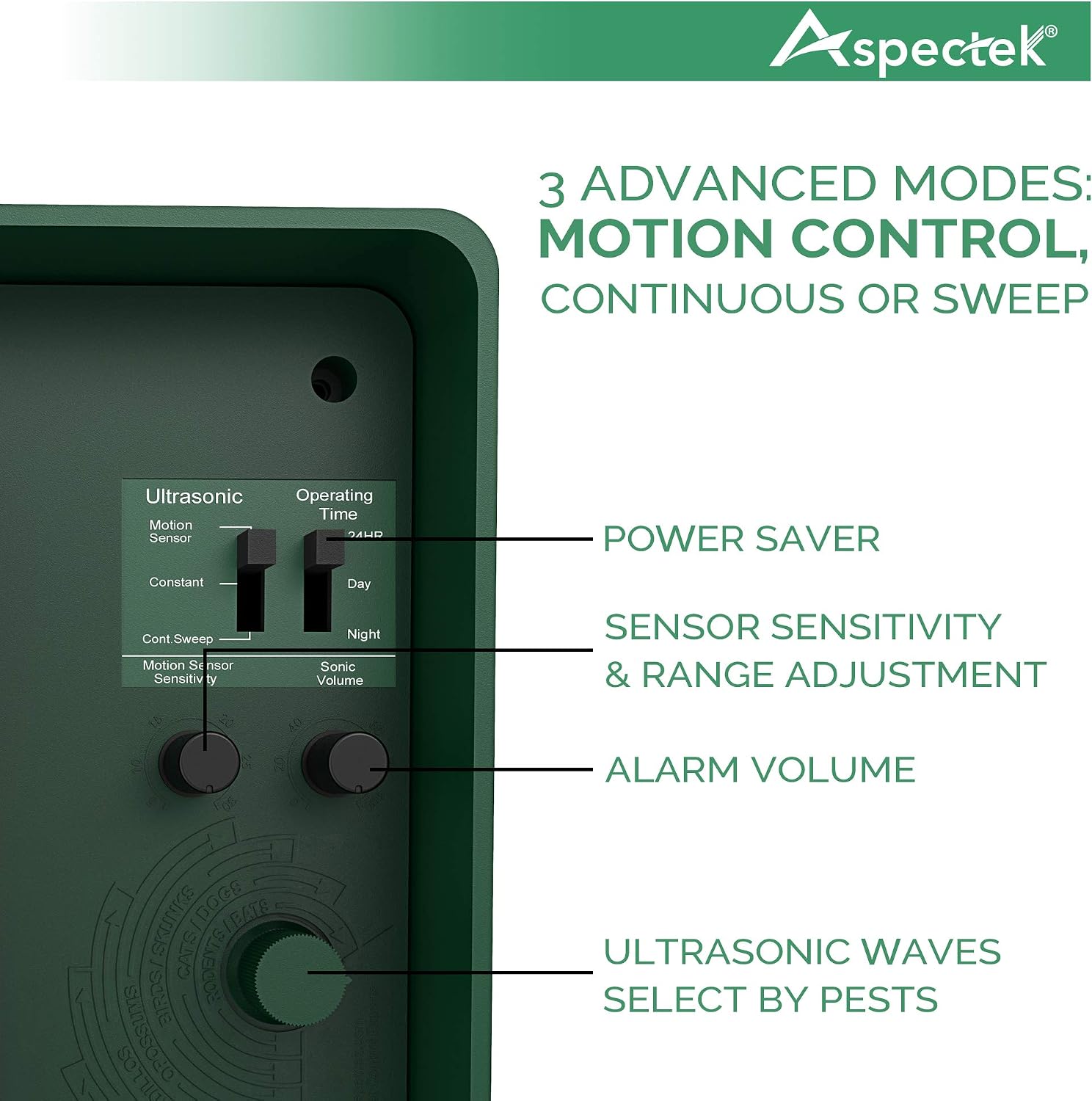 ASPECTEK Yard Sentinel Ultrasonic Animal Repeller with Strobe Light, 3 Mode Protection, Motion Sensor, Deterrent for Deer, Raccoons, Squirrels and Opossums AC and Battery Powered - 1 Pack