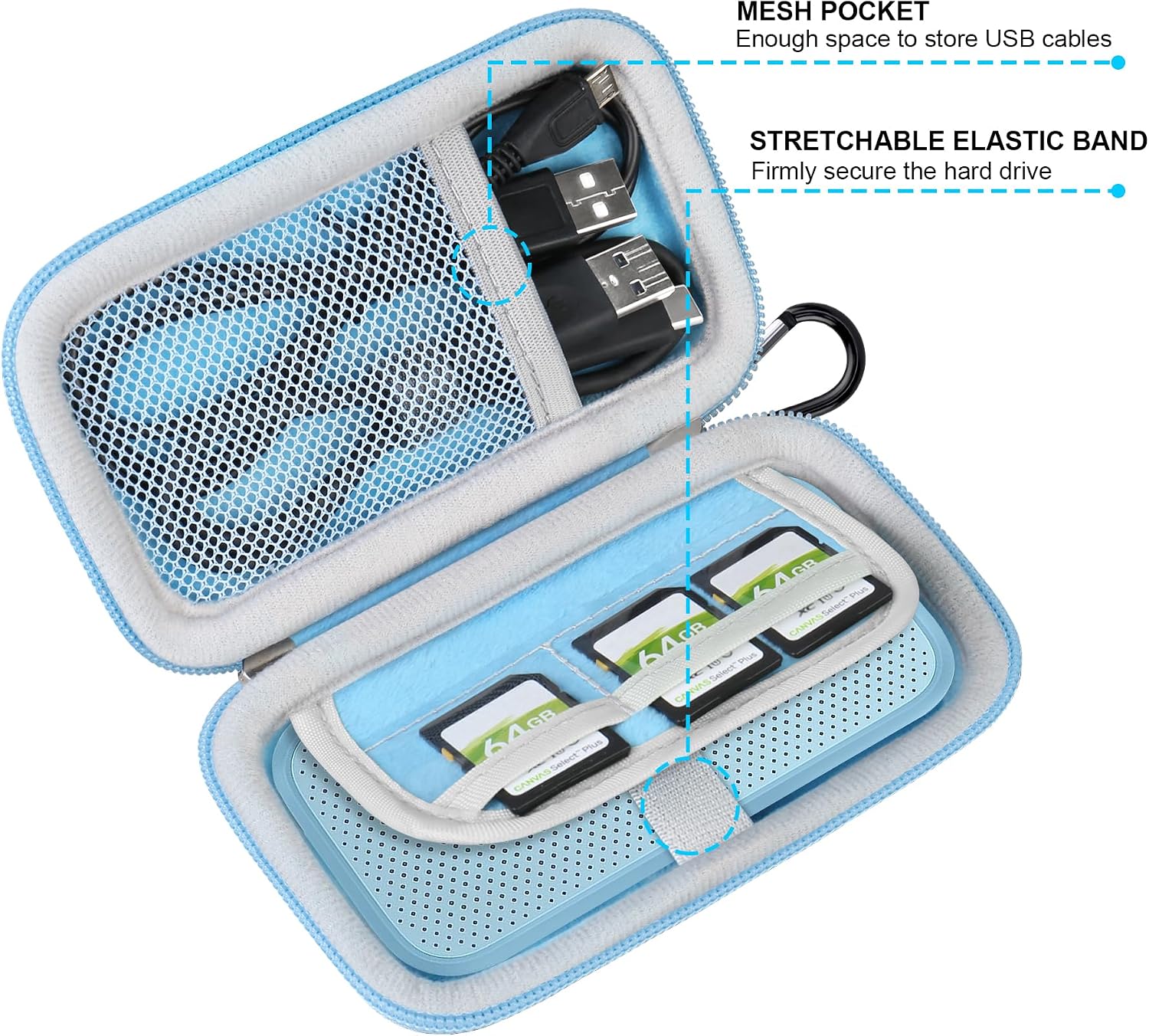 Lacdo Hard Carrying Case for SanDisk Extreme Pro/SanDisk Extreme Portable External SSD 500GB 1TB 2TB 4TB 8TB USB-C Solid State Drive EVA Shockproof