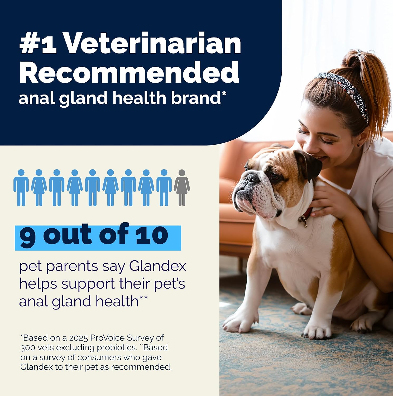 Vetnique Glandex for Dogs Anal Gland Chews 30ct, Pumpkin, Digestive Enzymes | Anal Gland Dog Treats, Boot the Scoot + Fishy Odor Support, Fiber, Probiotics, Quercetin + Apple Pectin, Peanut Butter