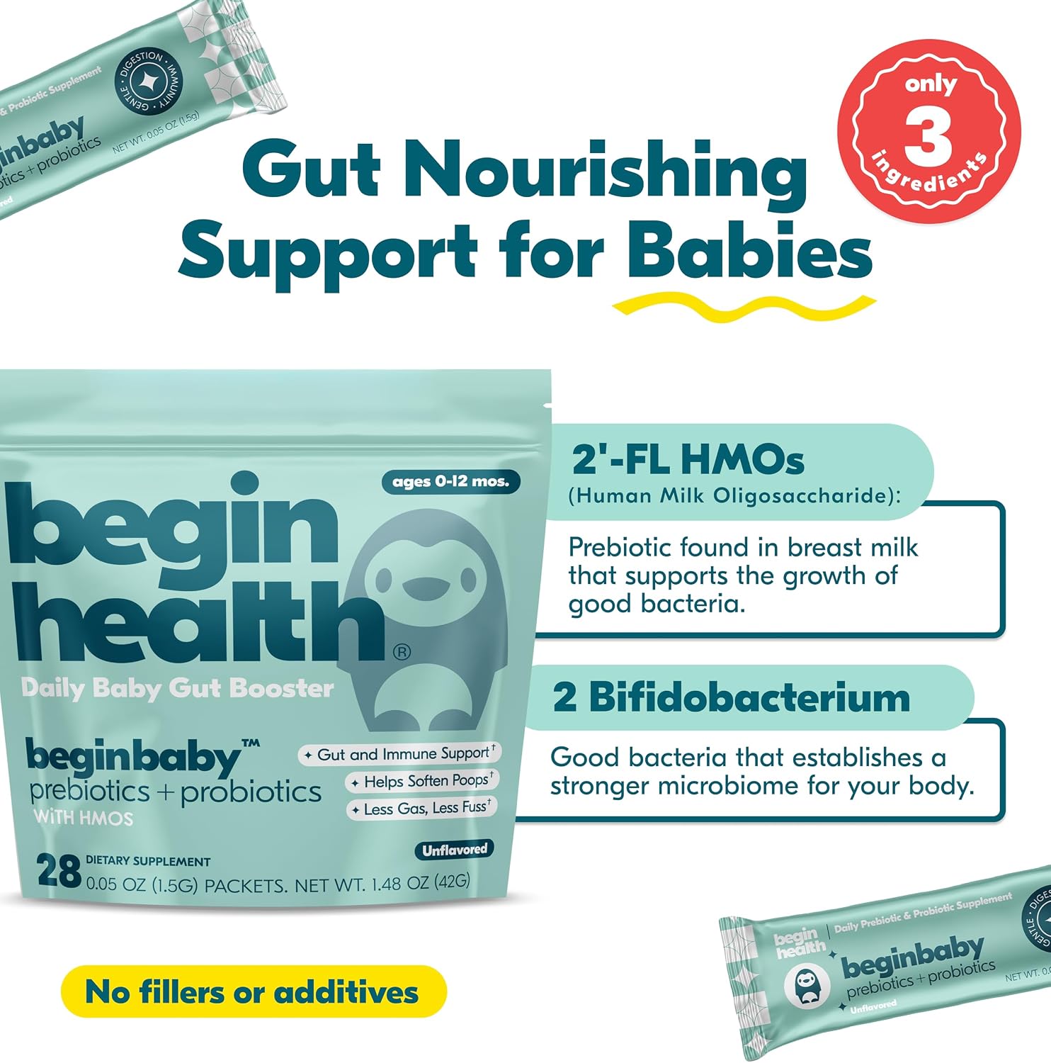 Begin Health Beginbaby® Prebiotics and Probiotics for Infants 0-12 Months | Baby Formula Prebiotic + Probiotic Powder with 2'-FL HMO's & B. Infantis for Optimal Digestion | 28-Packs - Unflavored