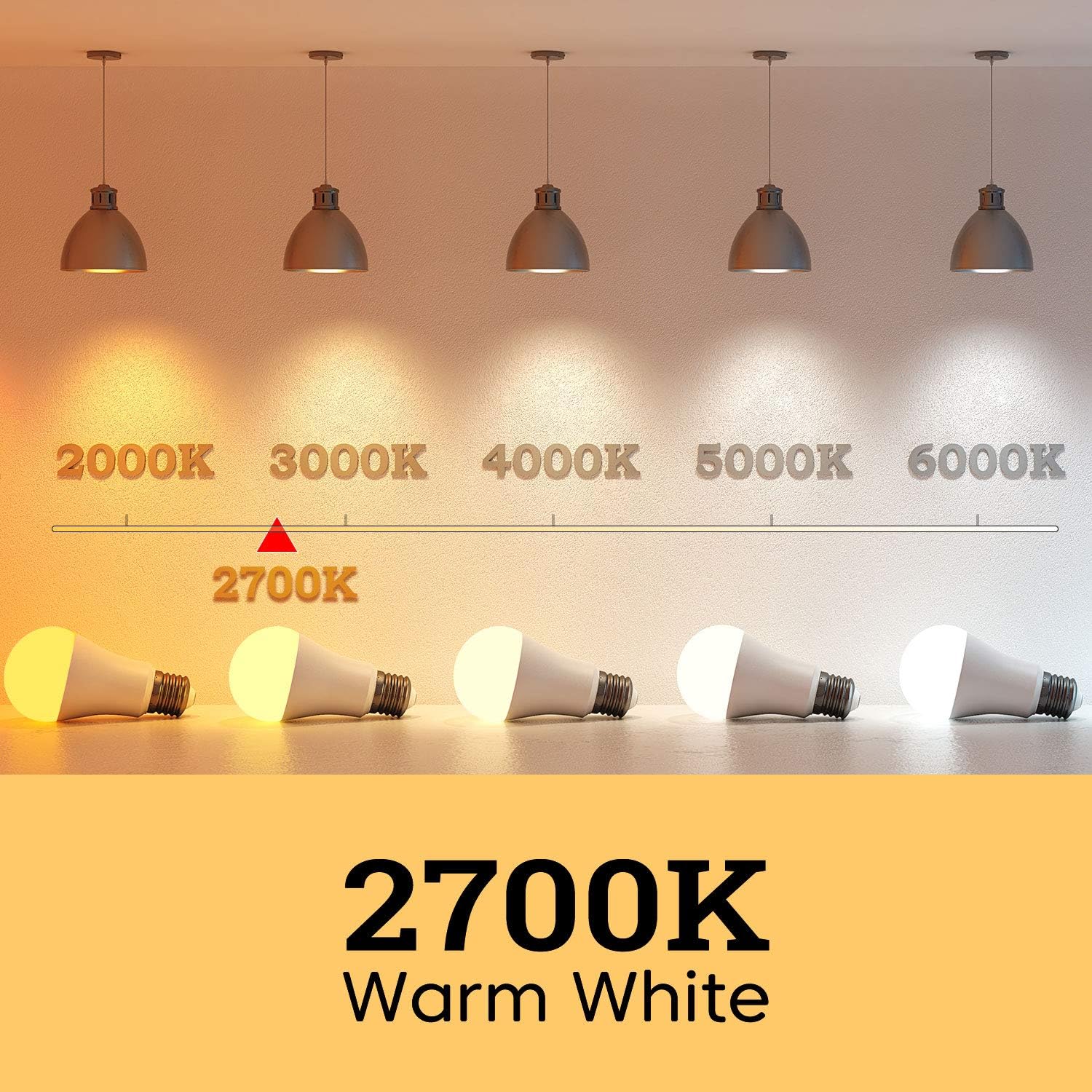 Linkind A19 LED Light Bulbs, 100 Watt Equivalent, 2700K Soft White 6 Packs