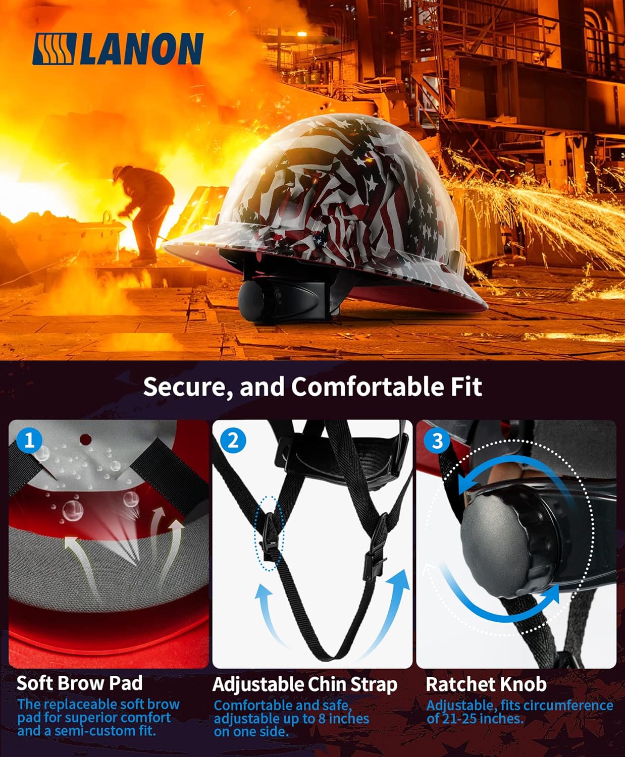 LANON Full Brim FRP Hard Hat, Class C, Premium Charcoal Gray Design