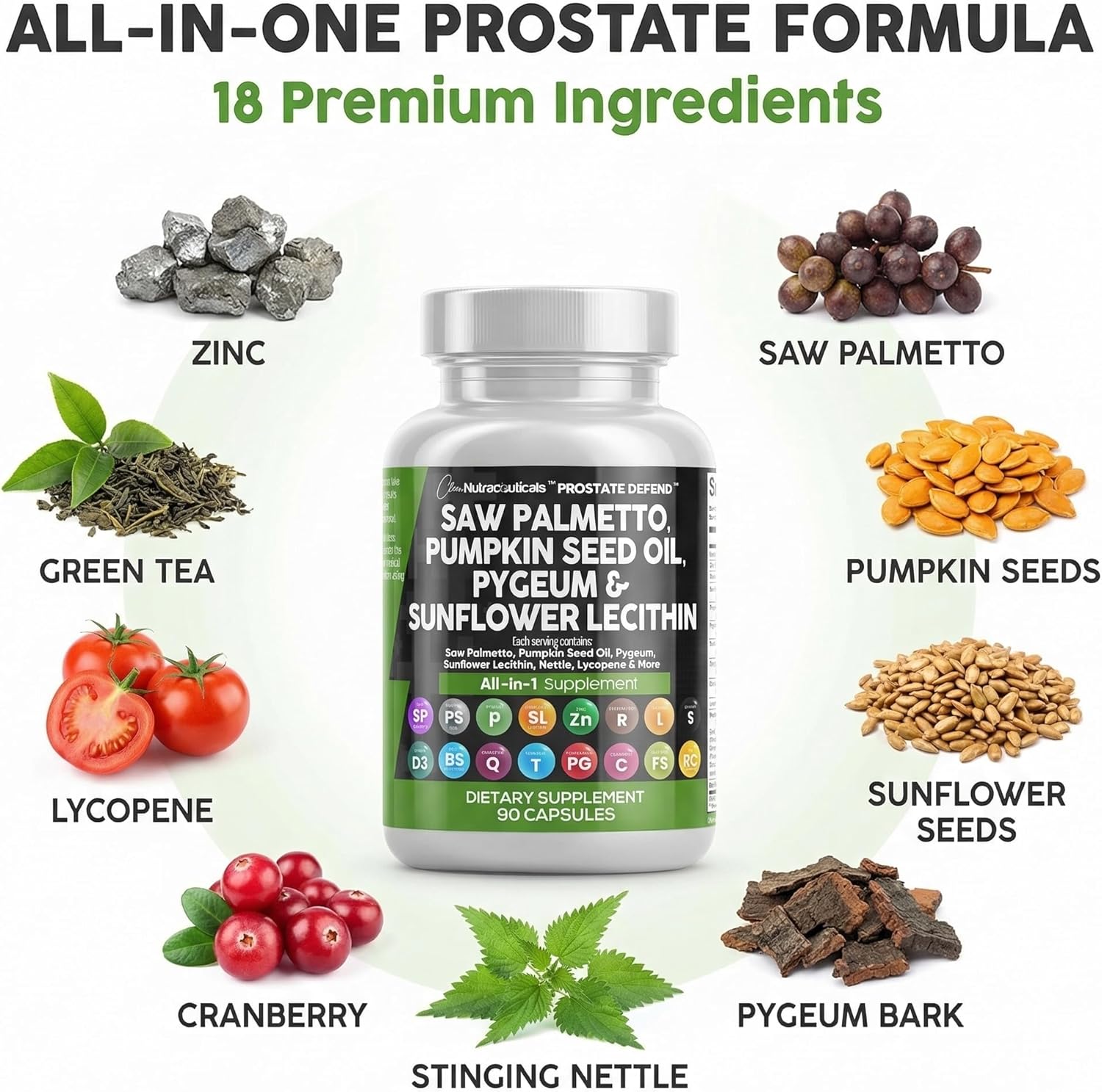 Clean Nutraceuticals Saw Palmetto Pumpkin Seed Oil Pygeum Sunflower Lecithin Stinging Nettle Cranberry - Prostate Supplements for Men with Lycopene
