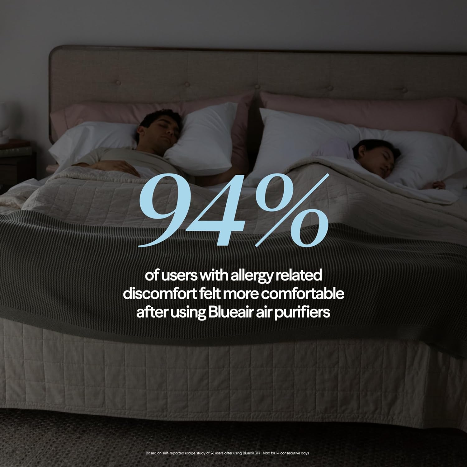 BLUEAIR Blue Pure 511i Max Smart Air Purifier for Bedroom & Small Rooms up to 1, 138 Sq Ft, HEPASilent Air Cleaner for Pets, Allergies, Smoke & Dust