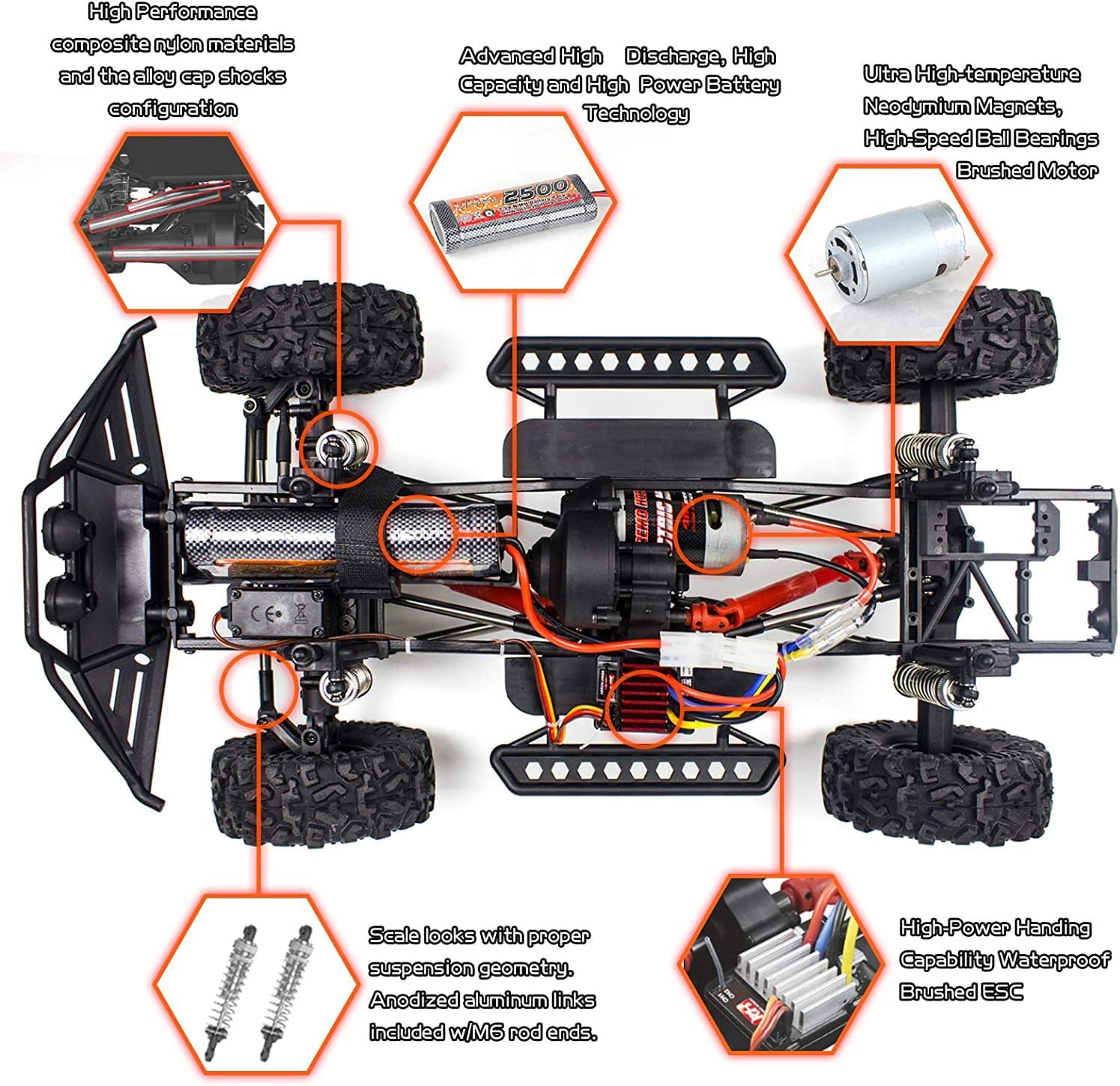 Cheerwing 1:10 Scale Rock Crawler 4WD Off-Road Remote Control Truck | 2.4Ghz, Brushed Motor, Waterproof ESC, 20-25km/h Speed, .2V 2500mAh