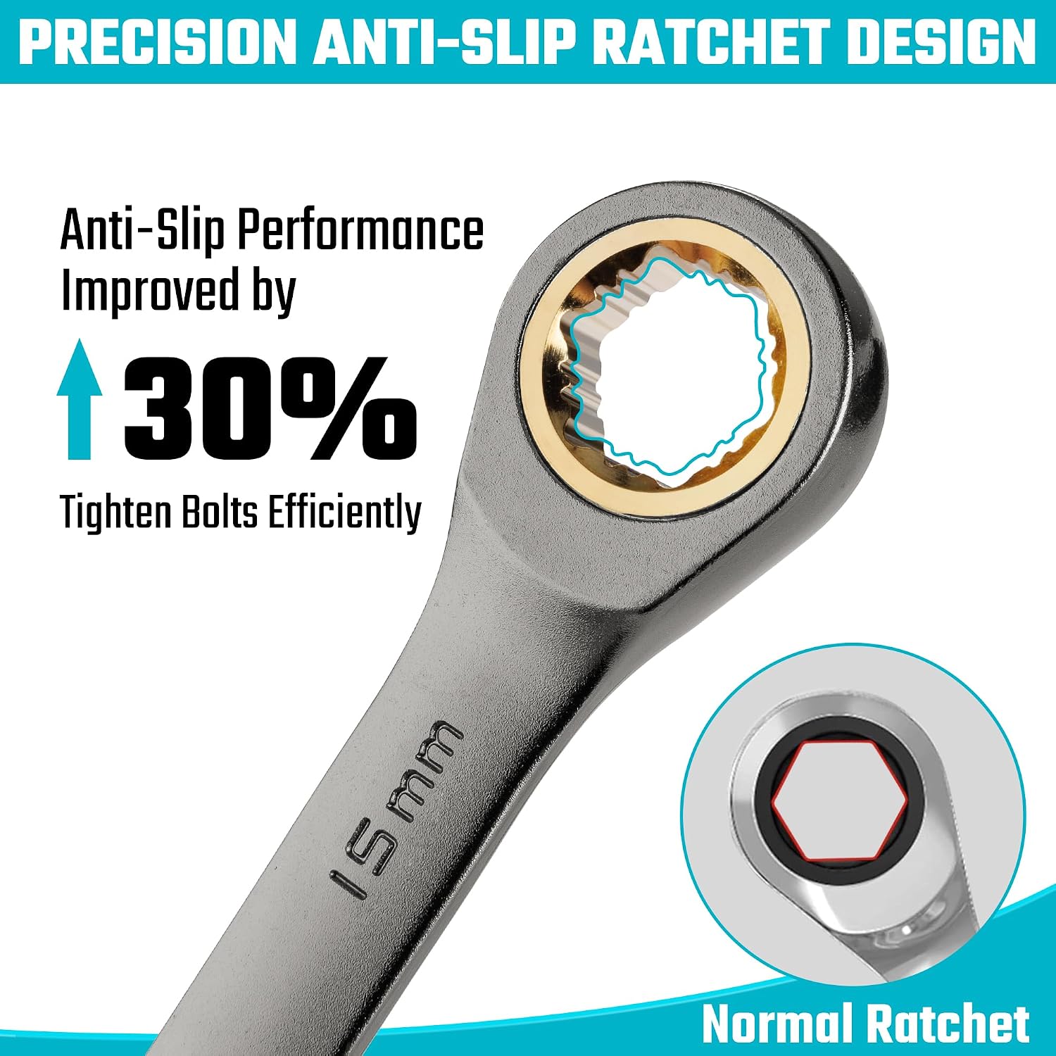 DURATECH 22-Piece Ratcheting Wrench Set, Combination Wrench Set, Metric&SAE