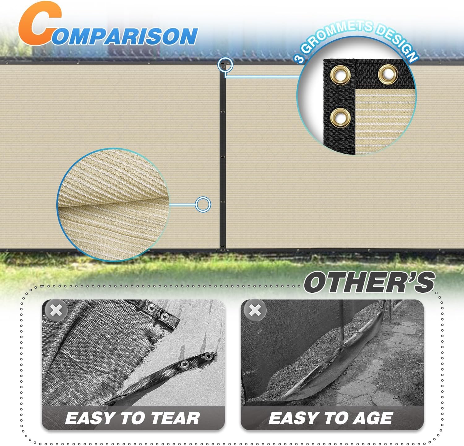 TANG 6' x 16' Privacy Fence Screen Beige Shade Cloth with Grommets, Chain Link Fence Panels Outdoor Mesh Fabric Fencing, Balcony Windscreen Cover