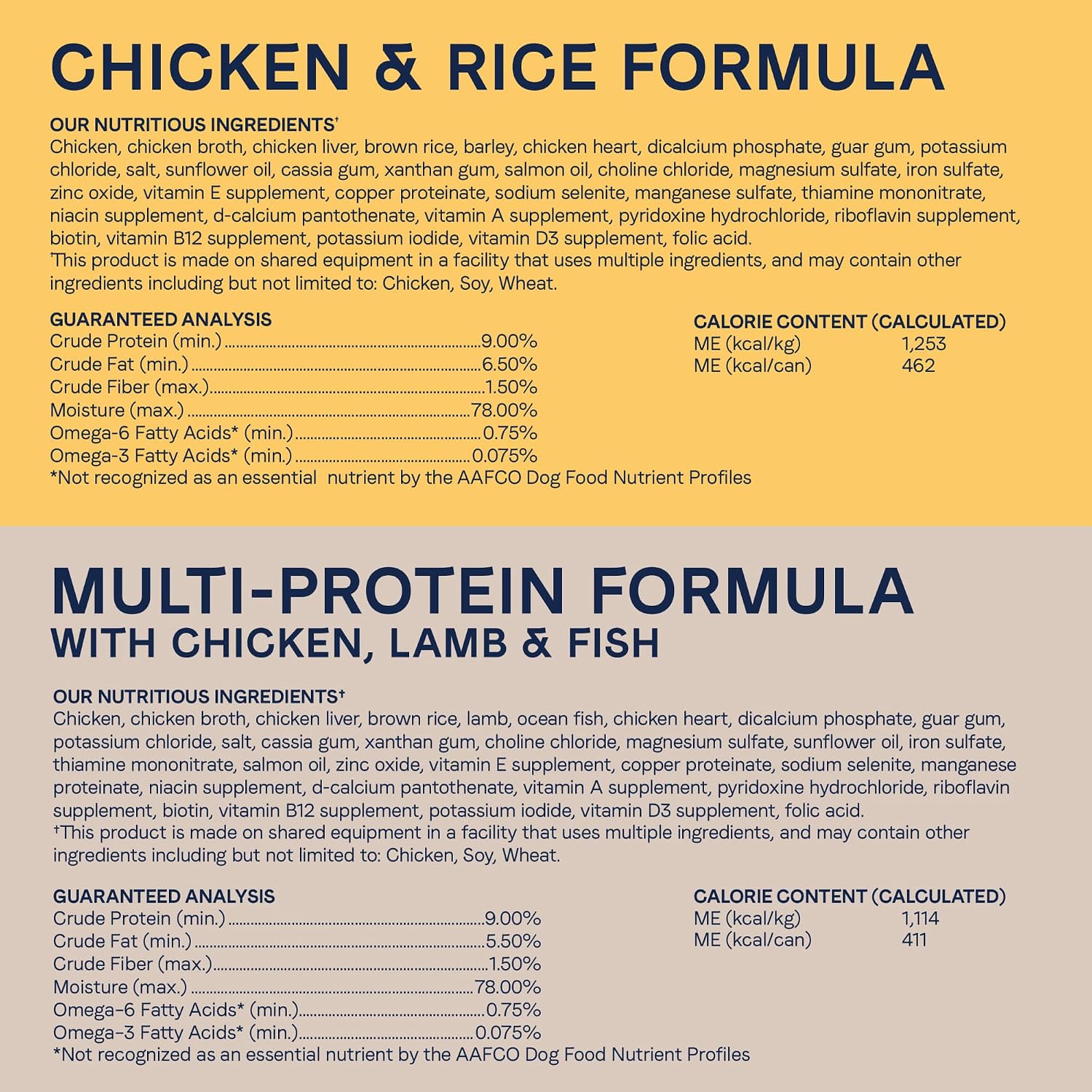 Canidae All Life Stages Premium Wet Dog Food for All Breeds, All Ages, Chicken & Rice Recipe, 13 oz. (Case of 12)